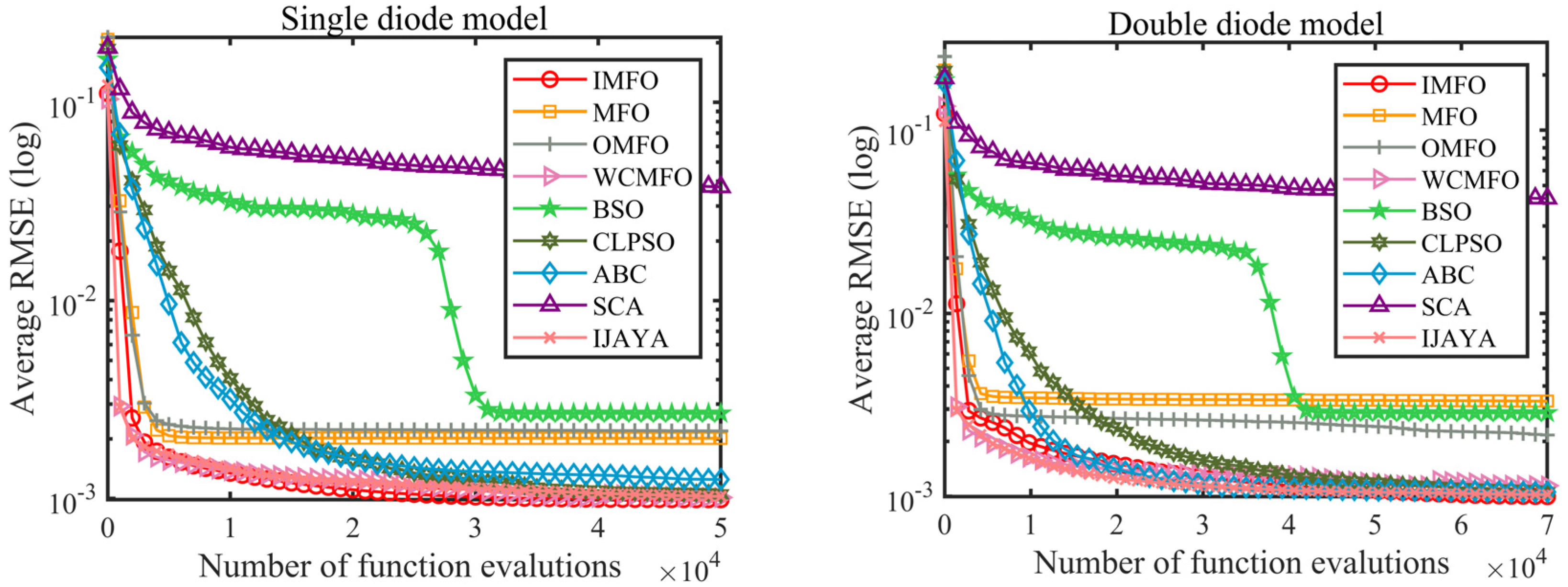 Energies 12 03527 g004a Energies 12 03527 g004a