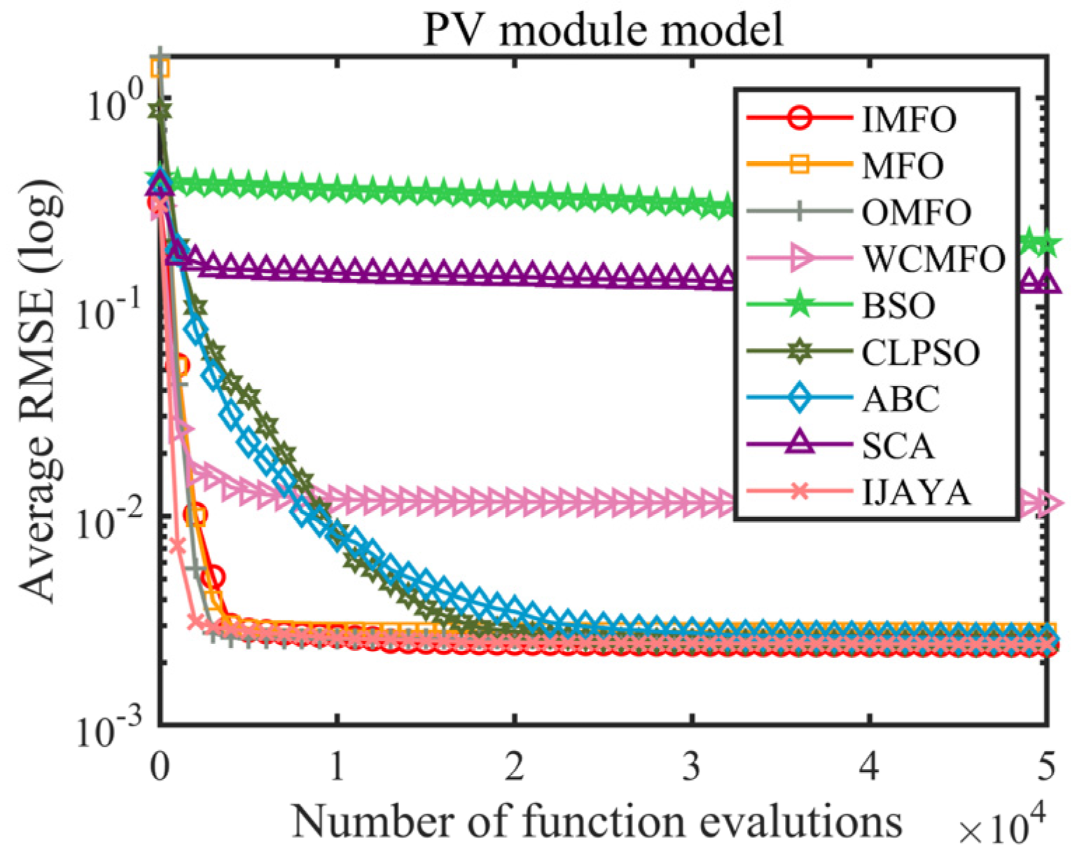 Energies 12 03527 g004b Energies 12 03527 g004b