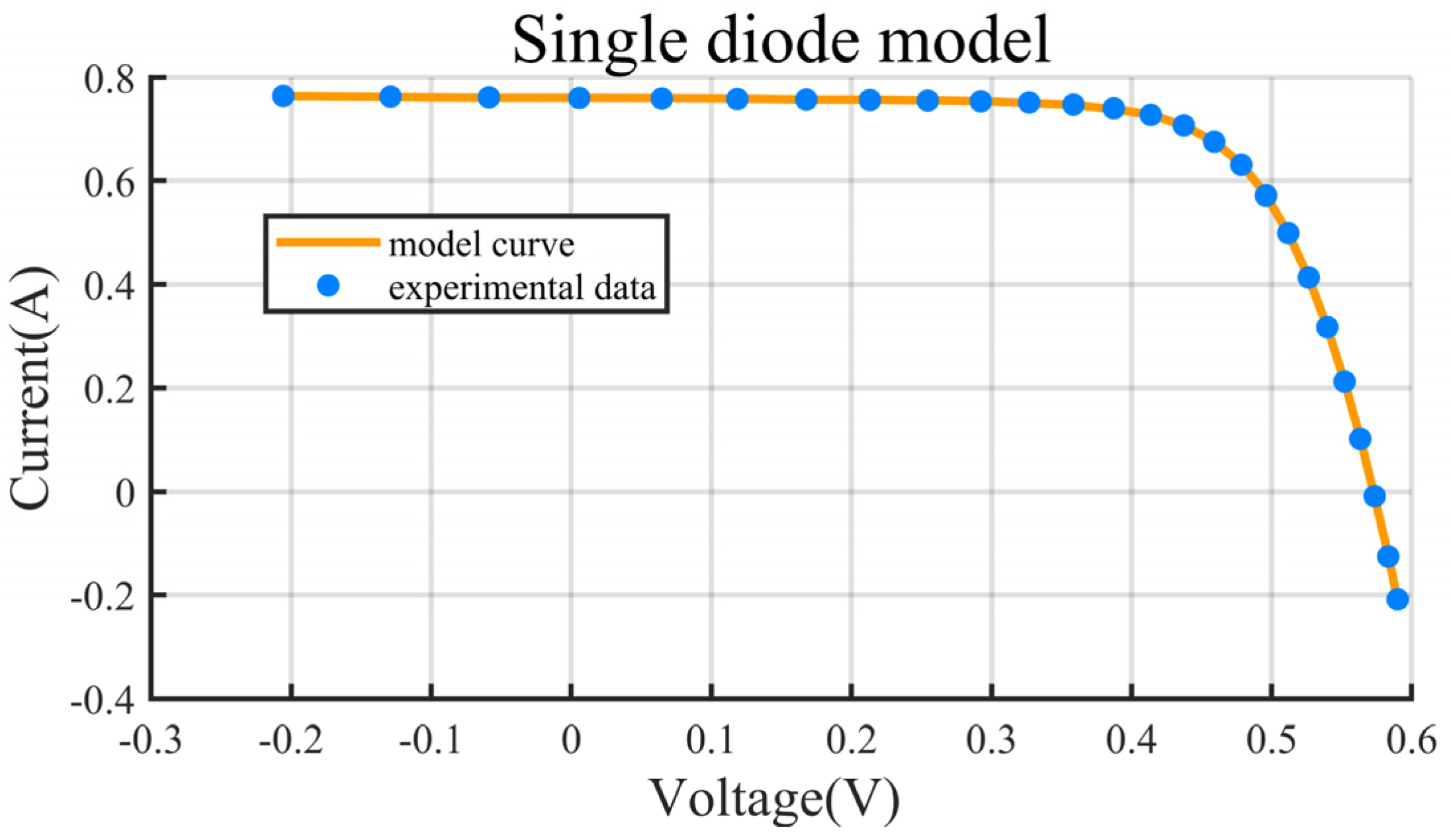 Energies 12 03527 g0a1a Energies 12 03527 g0a1a