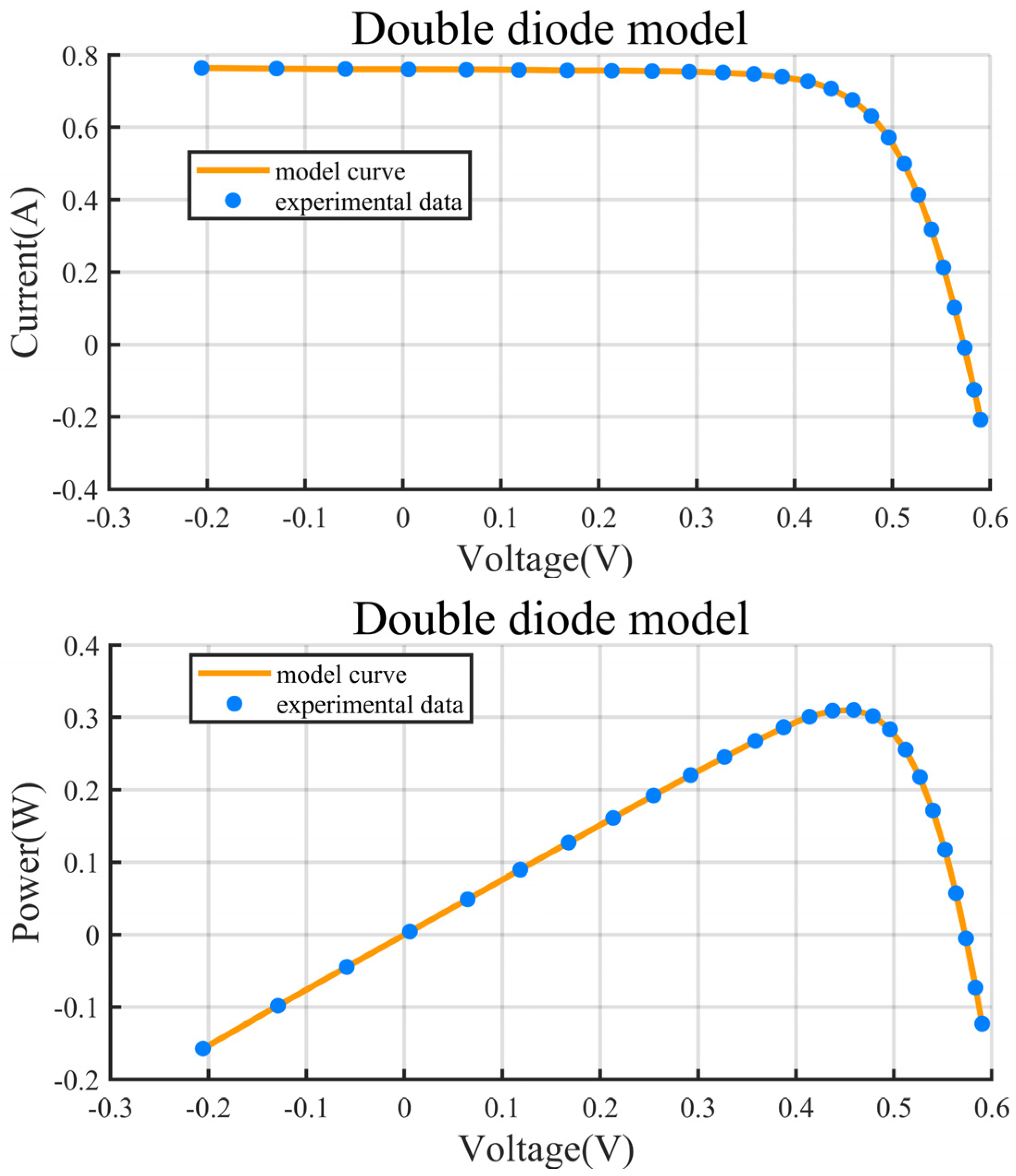 Energies 12 03527 g0a2 Energies 12 03527 g0a2