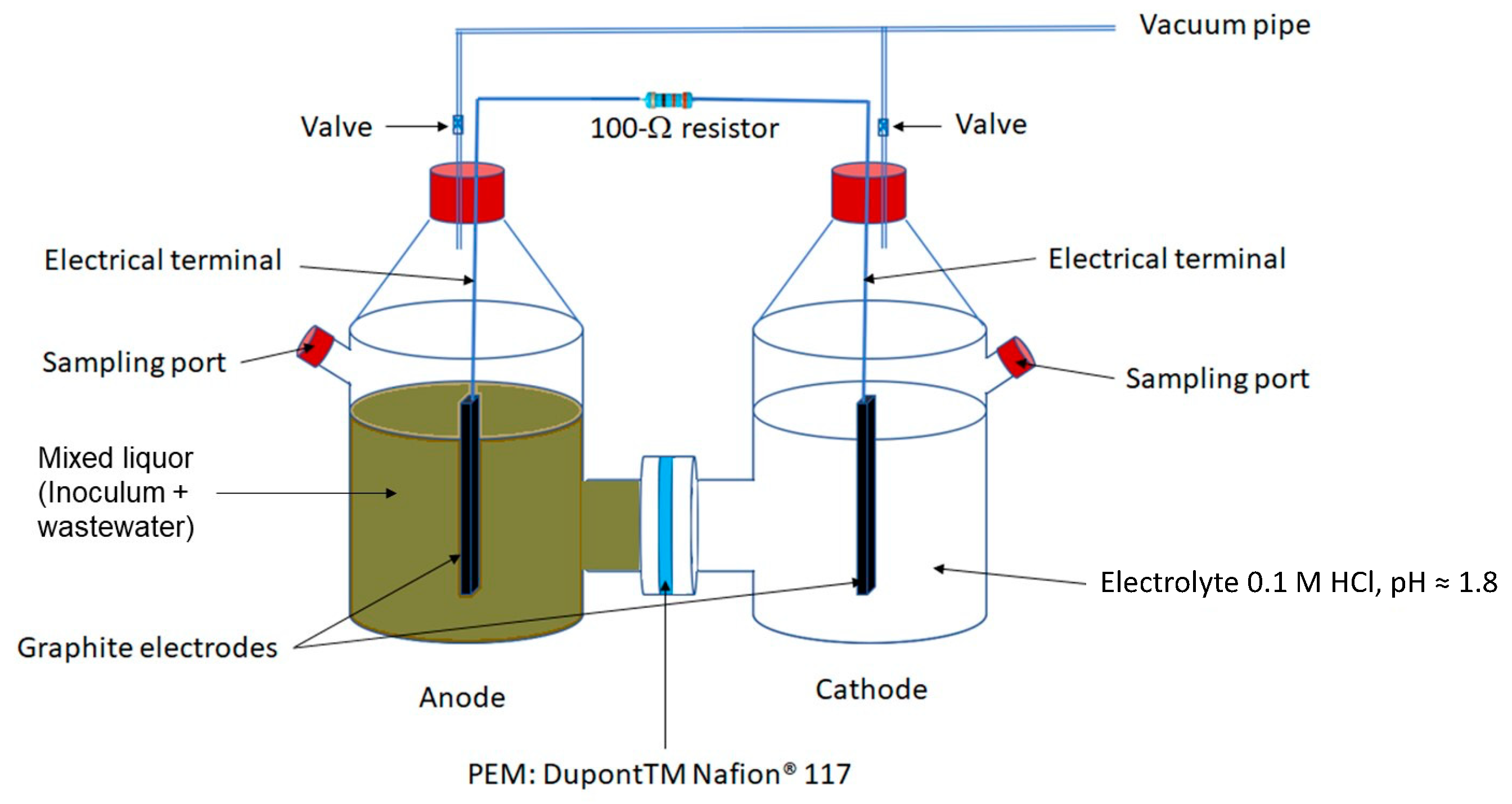 Energies 12 03532 g001