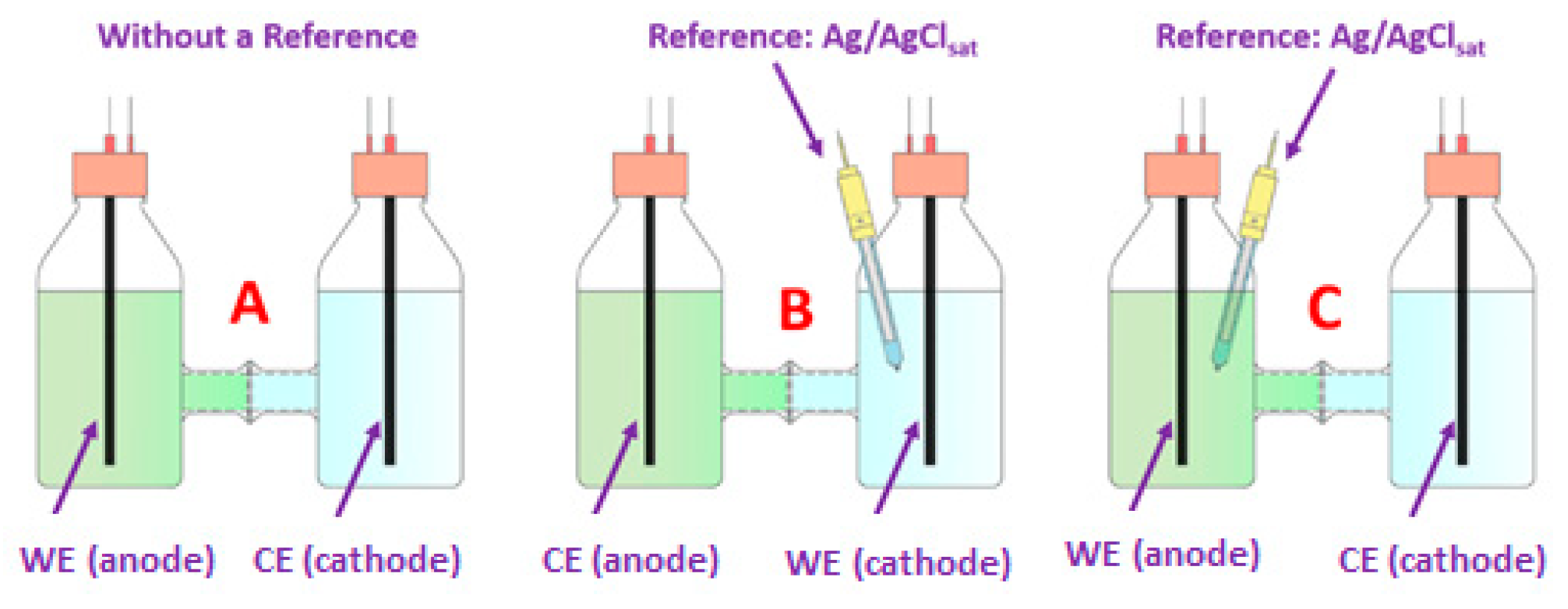 Energies 12 03532 g002