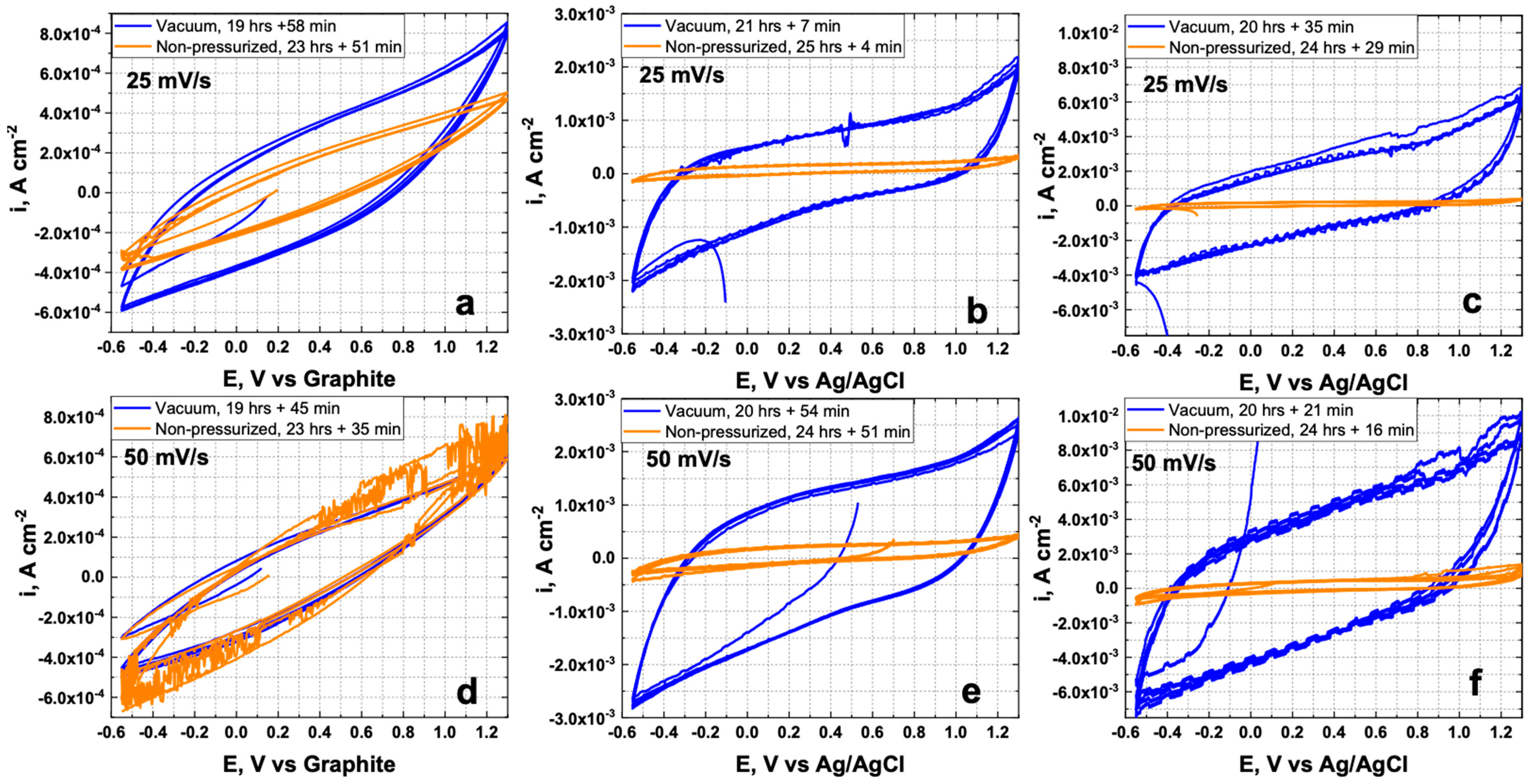Energies 12 03532 g004