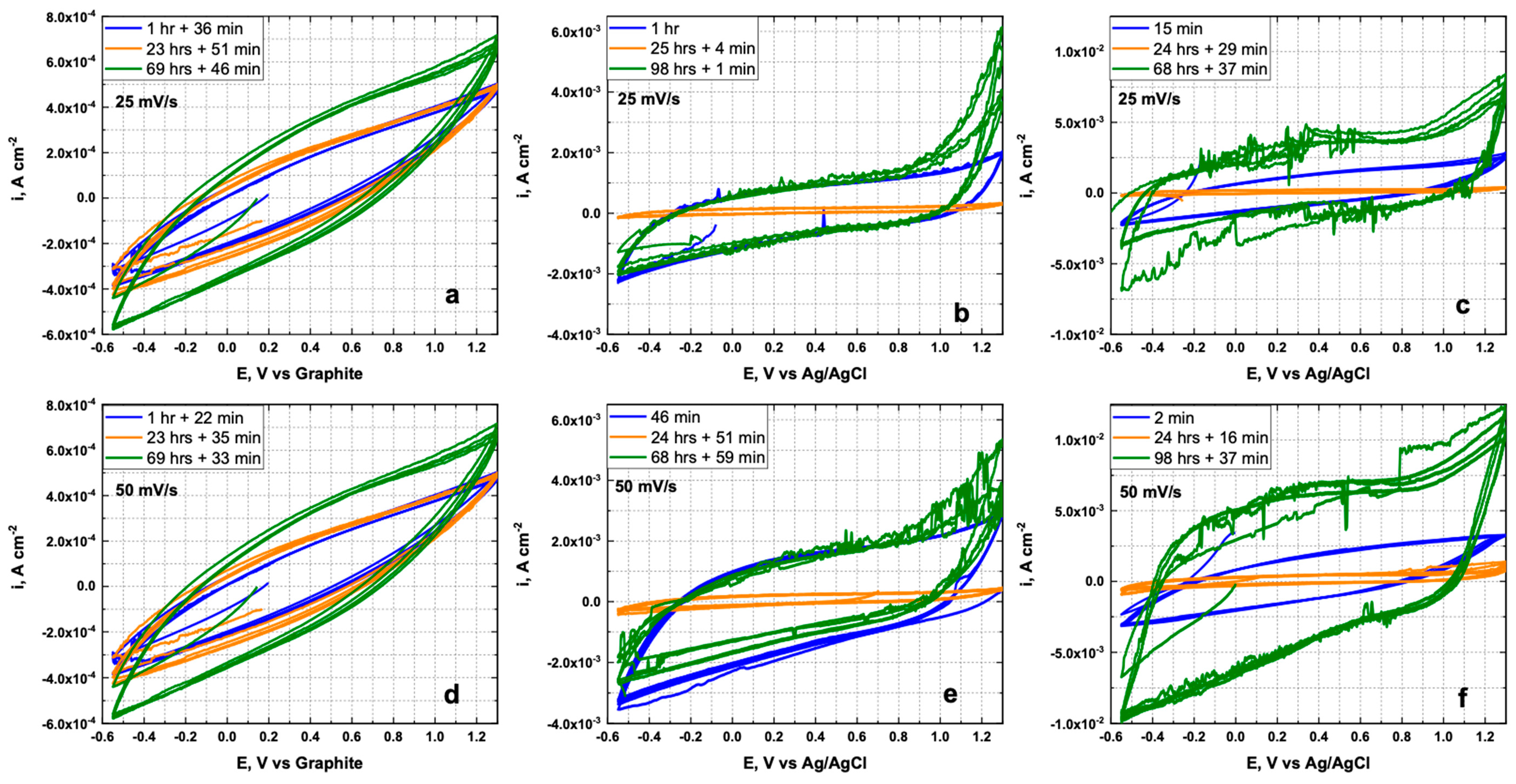 Energies 12 03532 g007