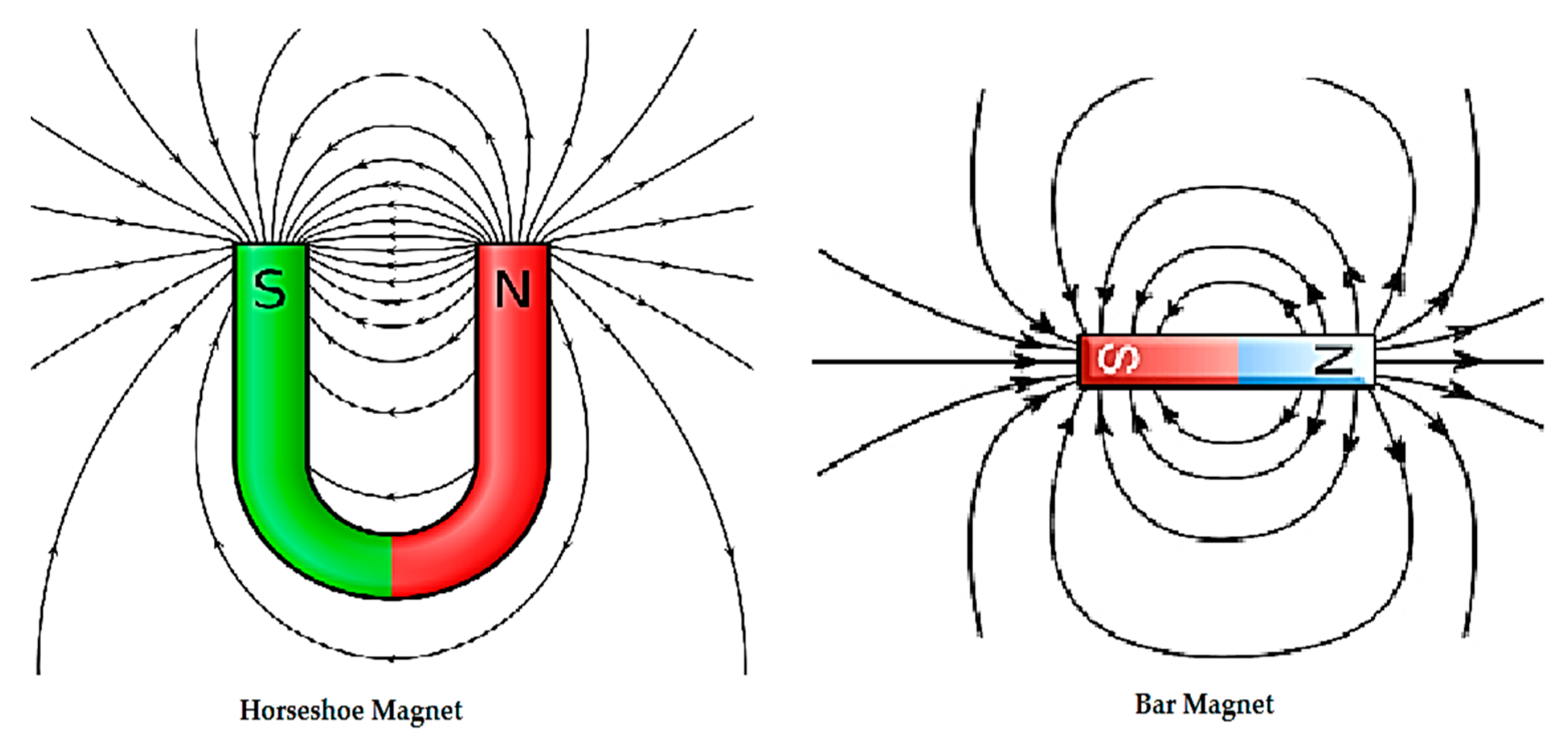 Energies 12 03534 g006 Energies 12 03534 g006