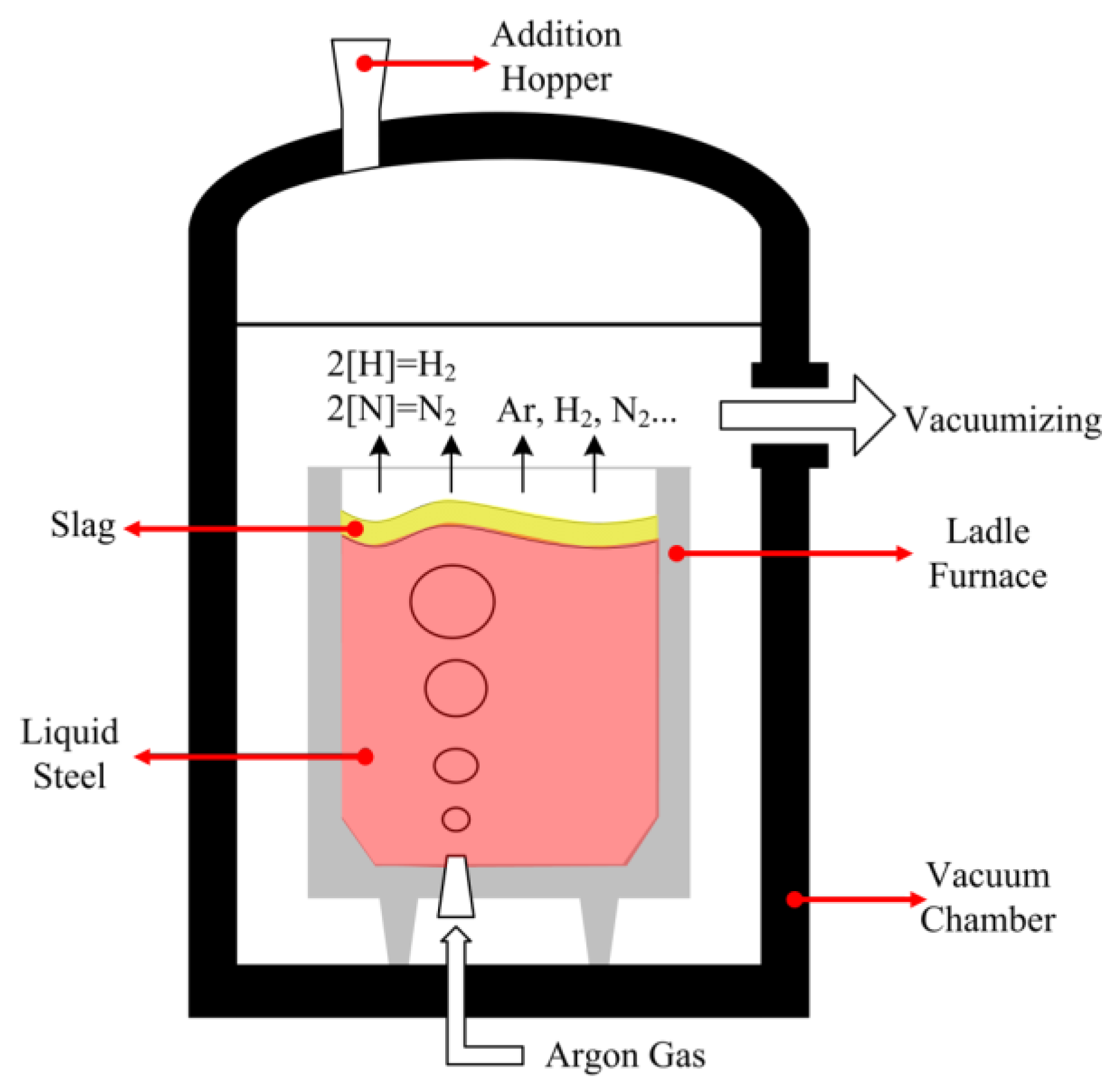 Energies 12 03535 g001