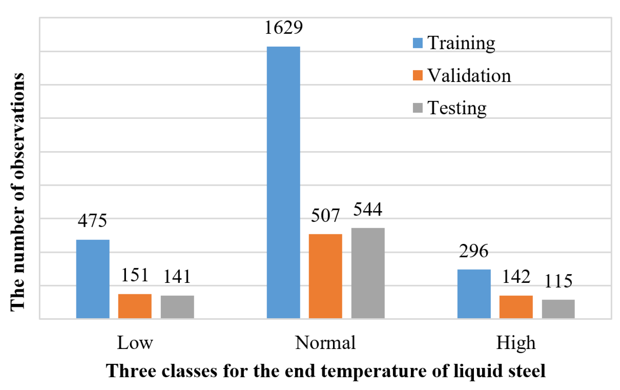 Energies 12 03535 g003