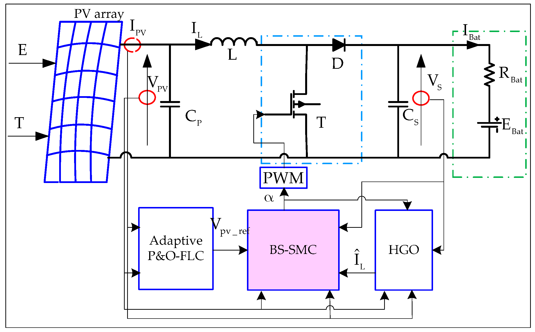 Energies 12 03539 g002 Energies 12 03539 g002