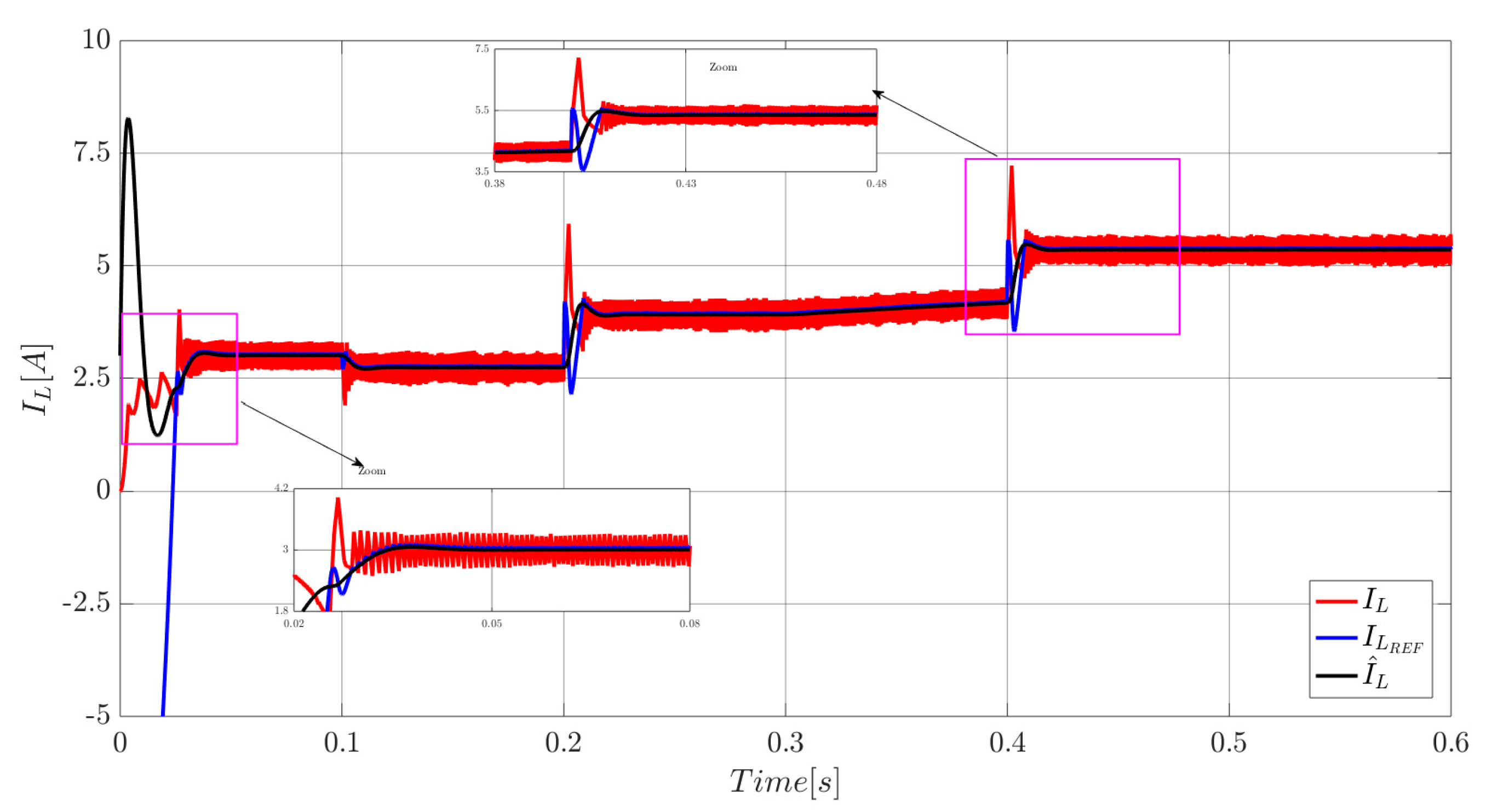 Energies 12 03539 g016 Energies 12 03539 g016