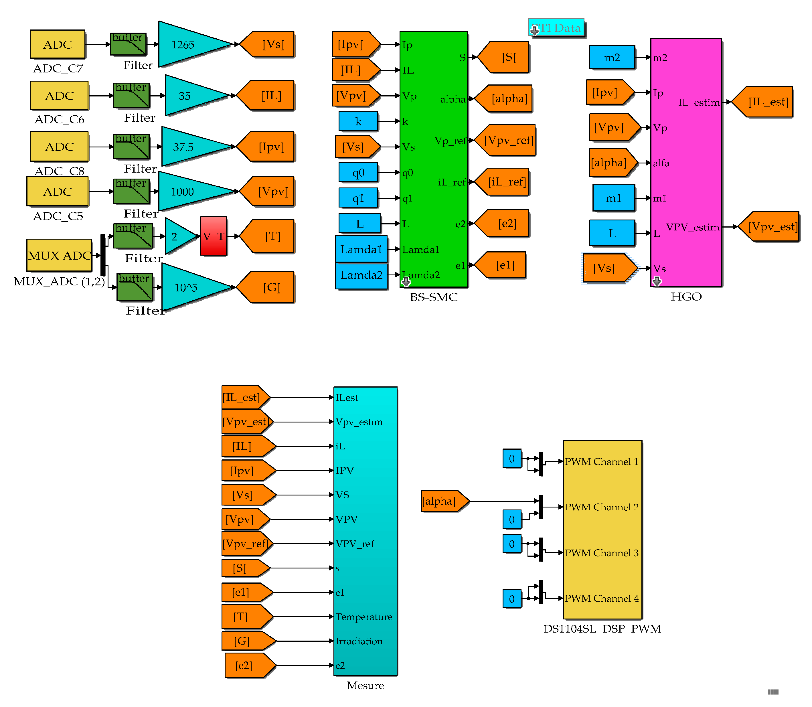 Energies 12 03539 g020 Energies 12 03539 g020