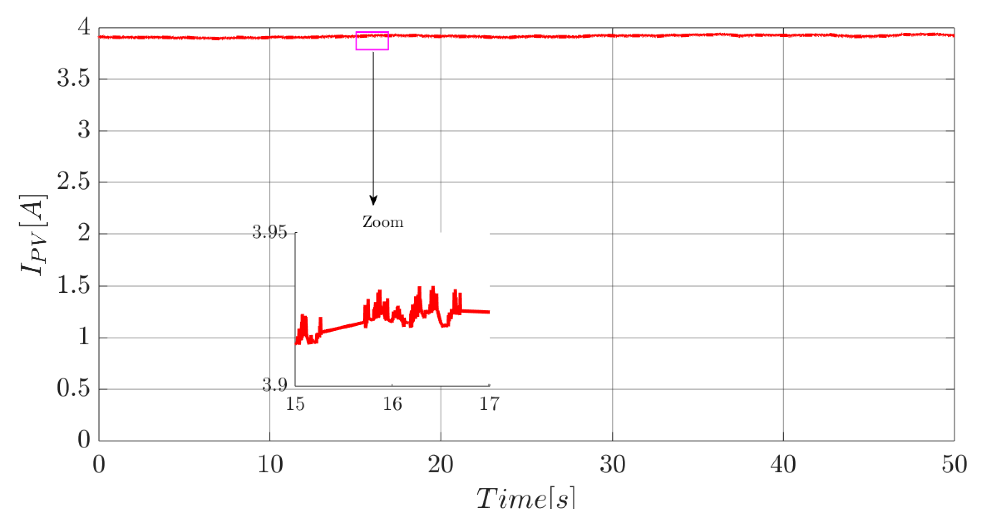 Energies 12 03539 g023 Energies 12 03539 g023