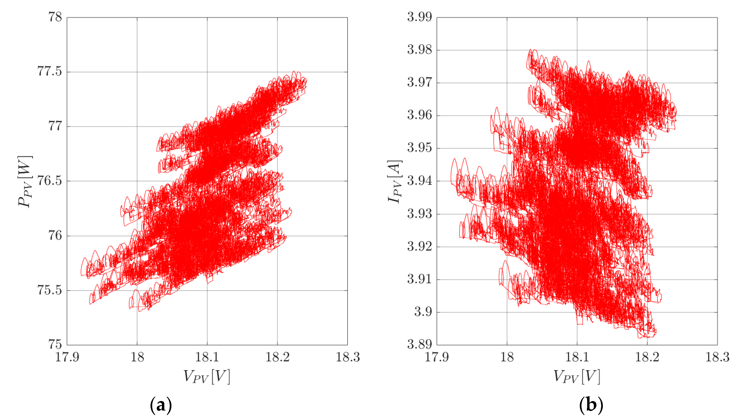 Energies 12 03539 g025 Energies 12 03539 g025