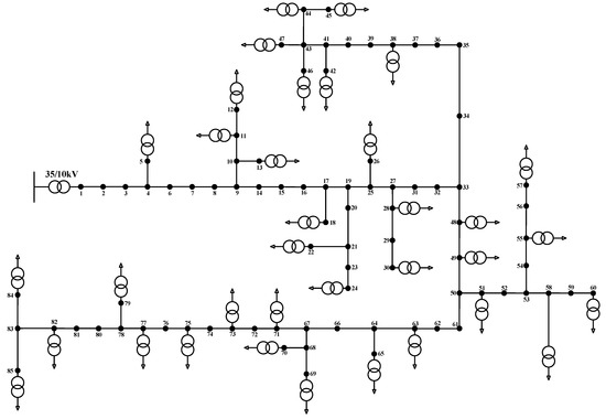 Energies 12 03544 g0a2
