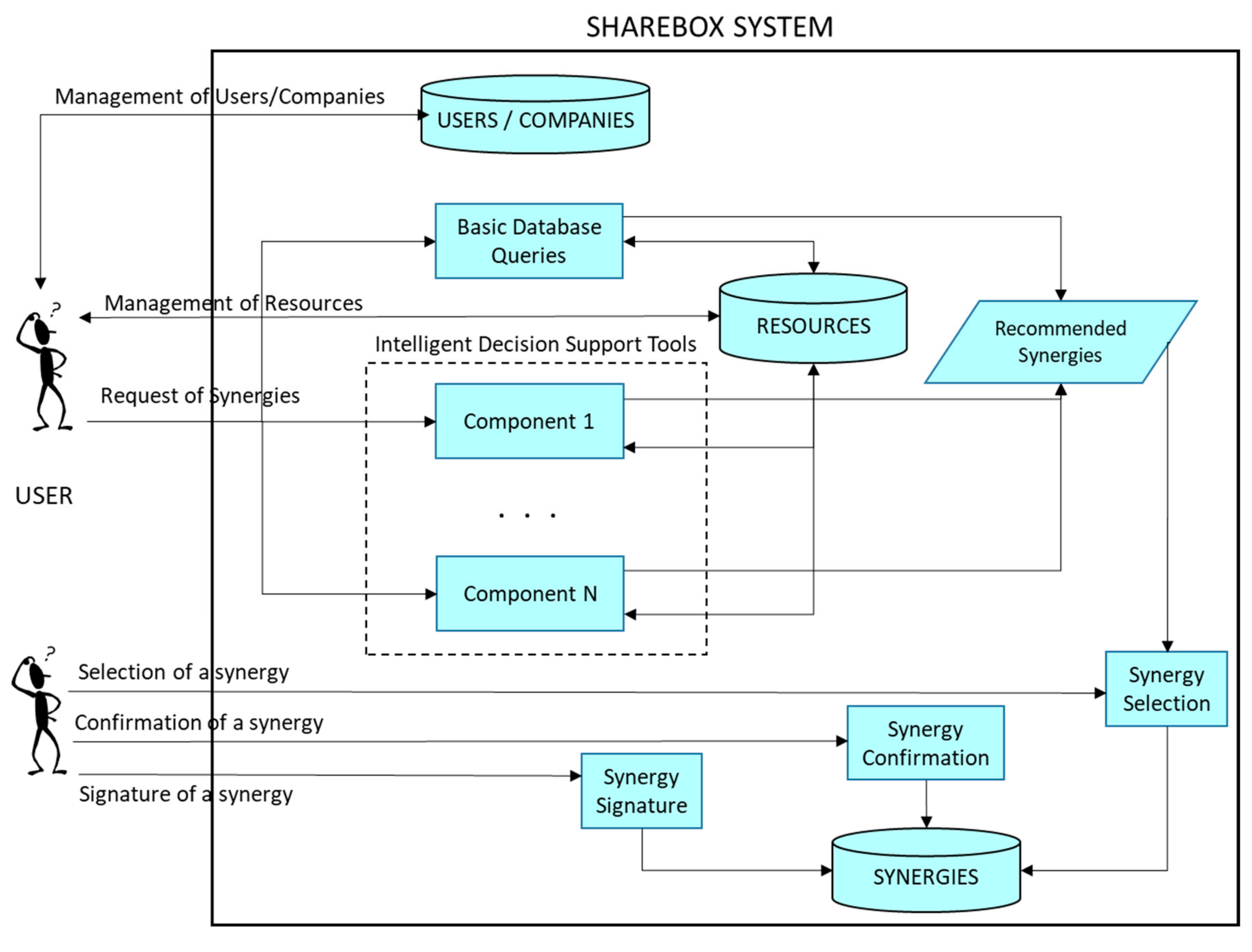 Energies 12 03546 g002