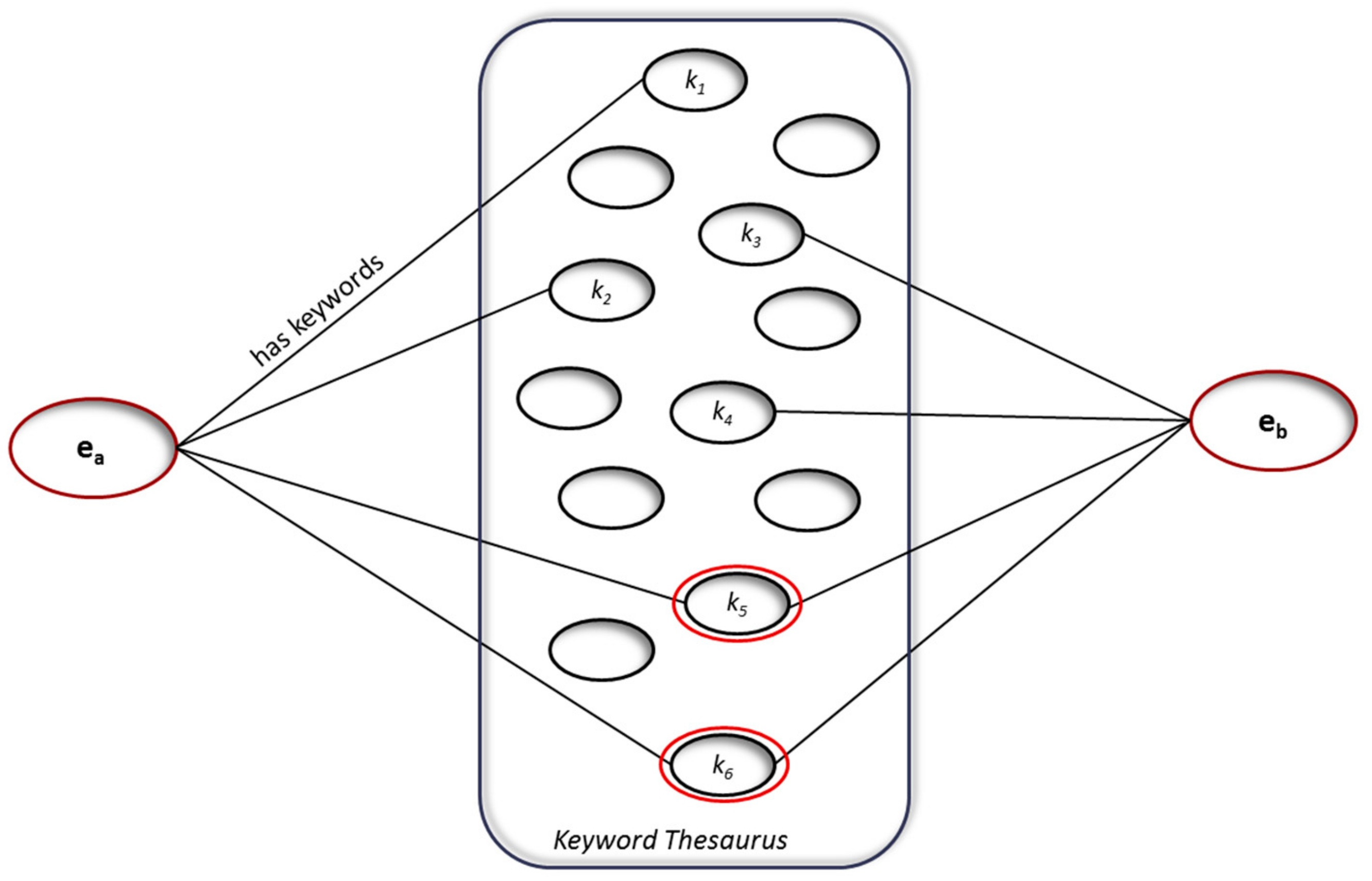 Energies 12 03546 g004