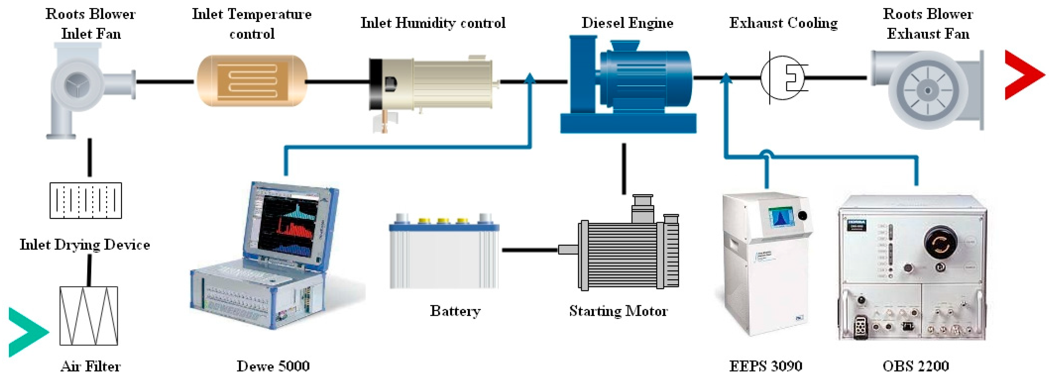 Energies 12 03556 g001