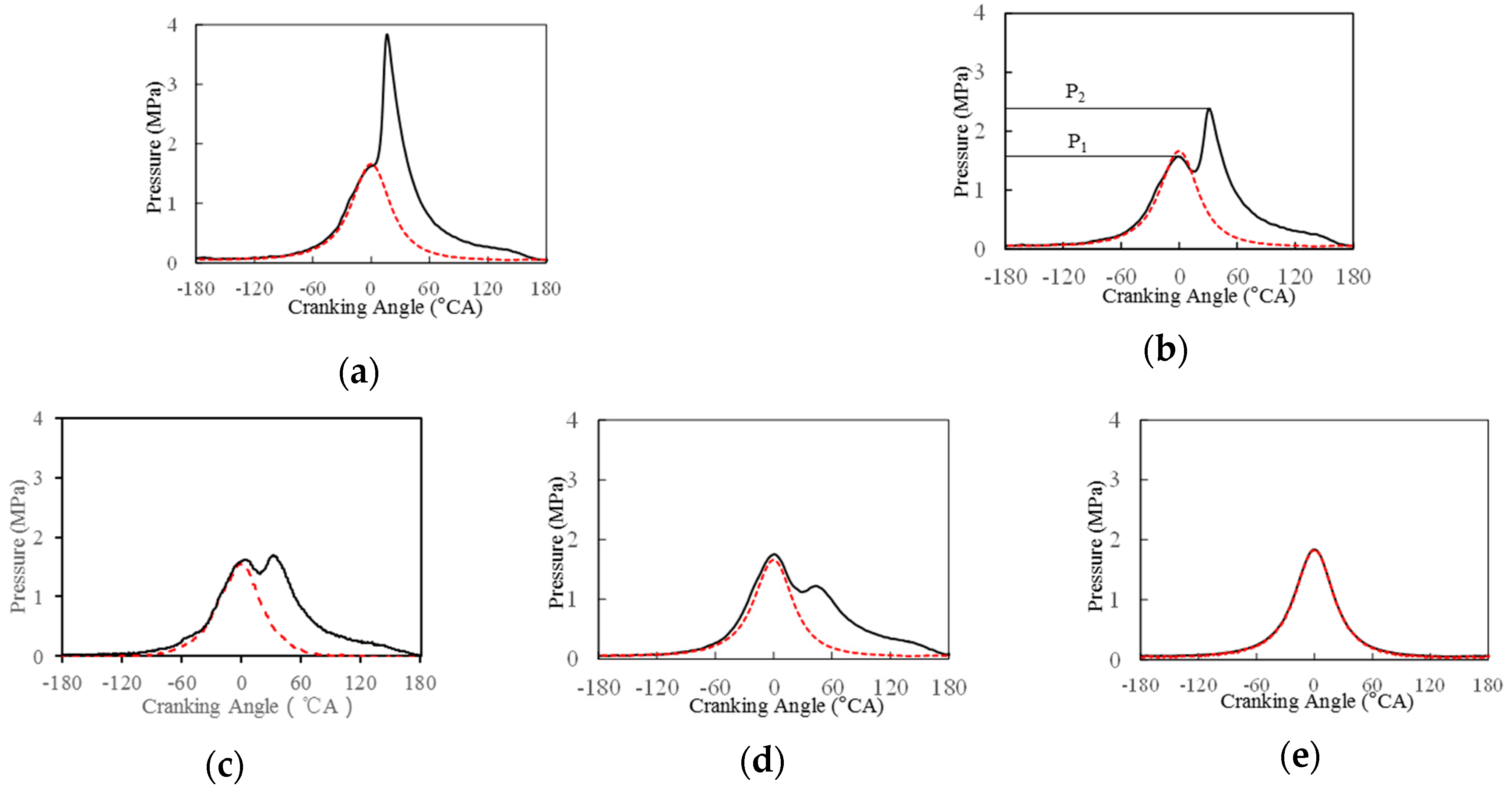 Energies 12 03556 g005