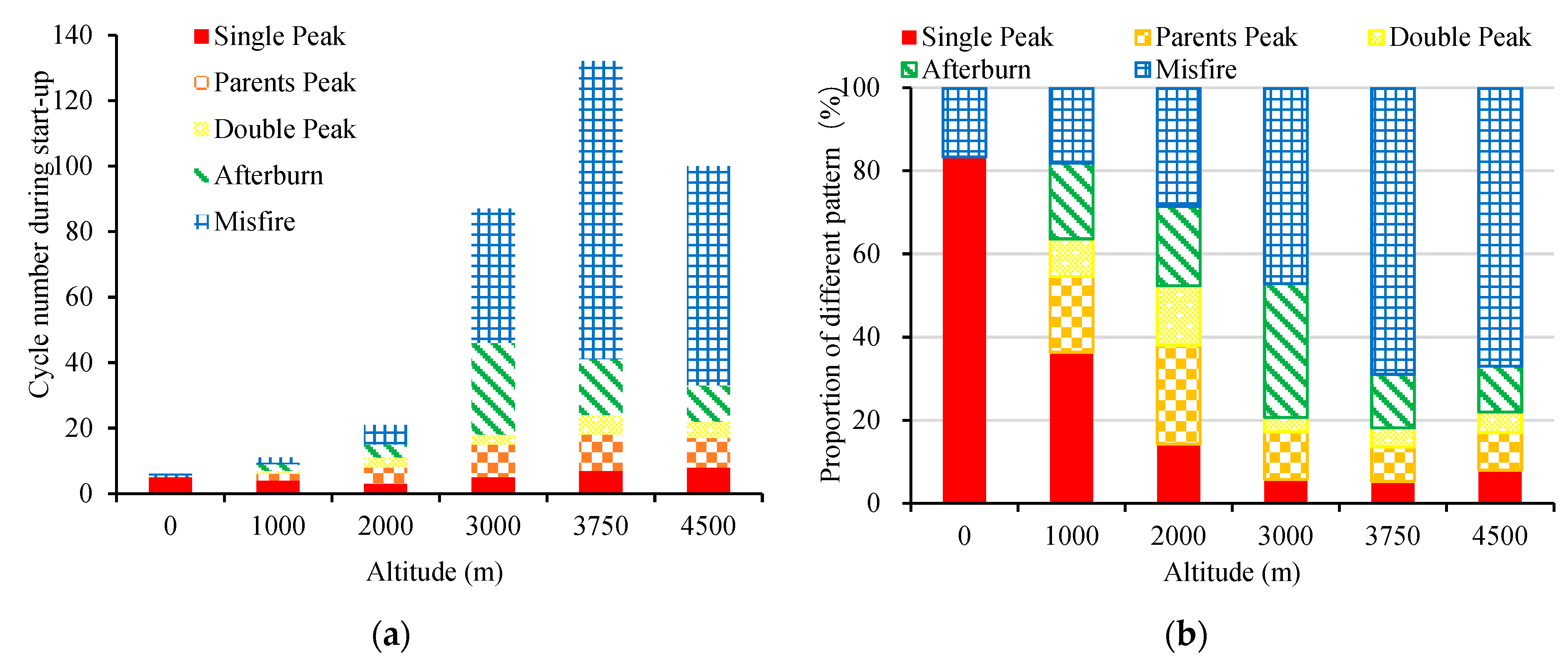 Energies 12 03556 g006