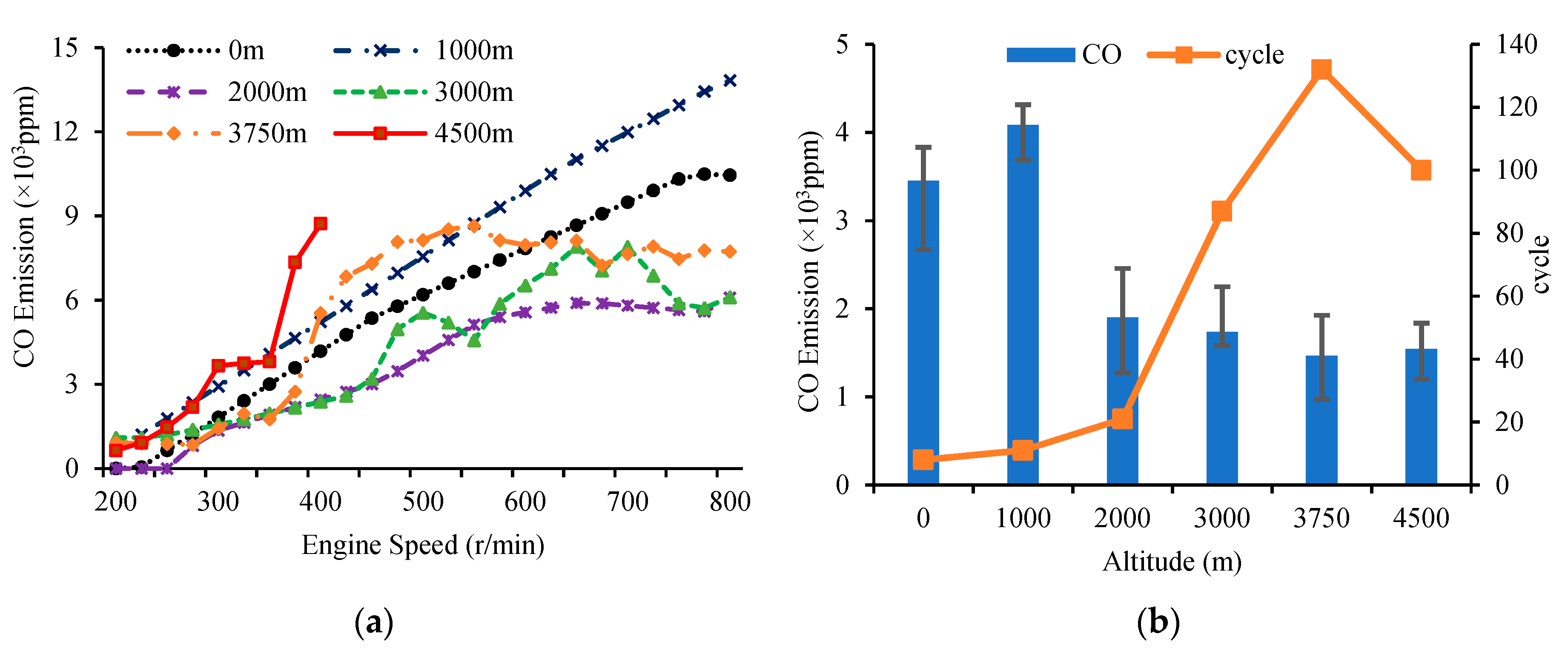 Energies 12 03556 g007