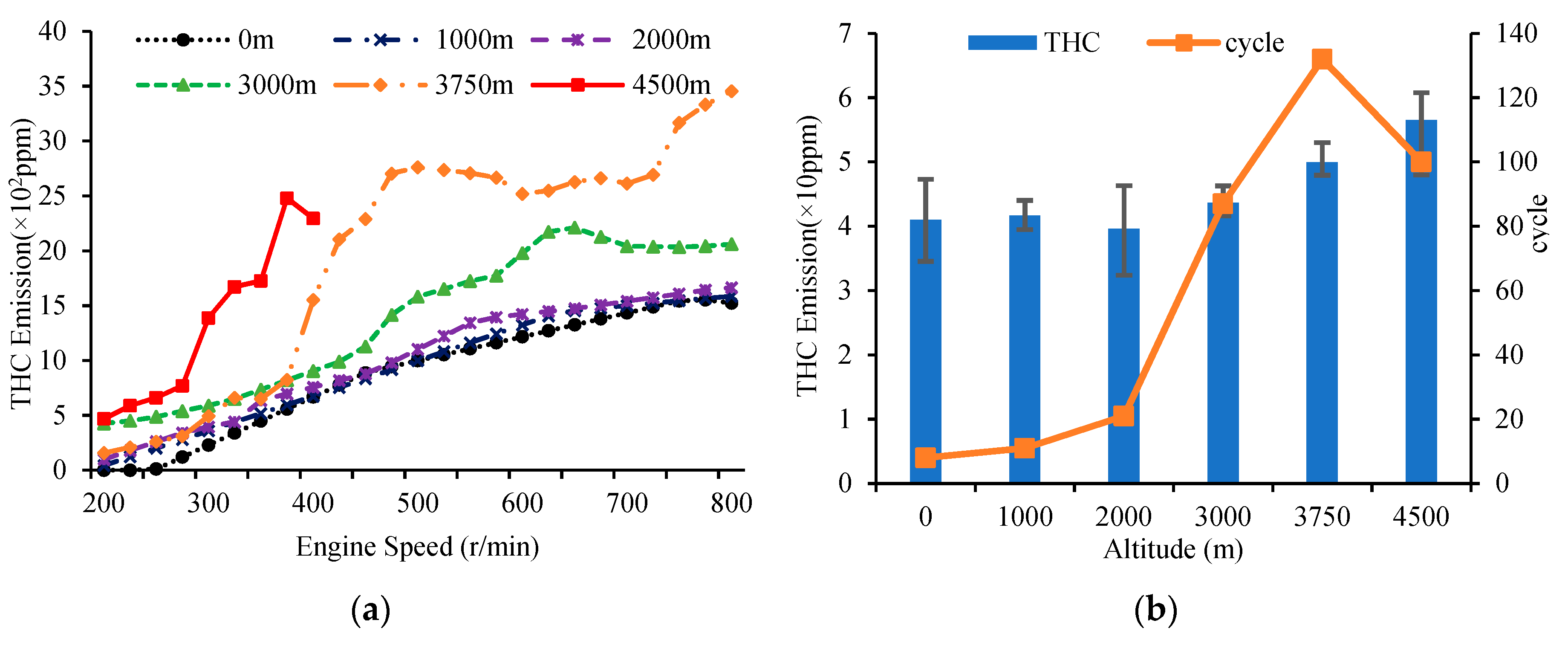 Energies 12 03556 g009