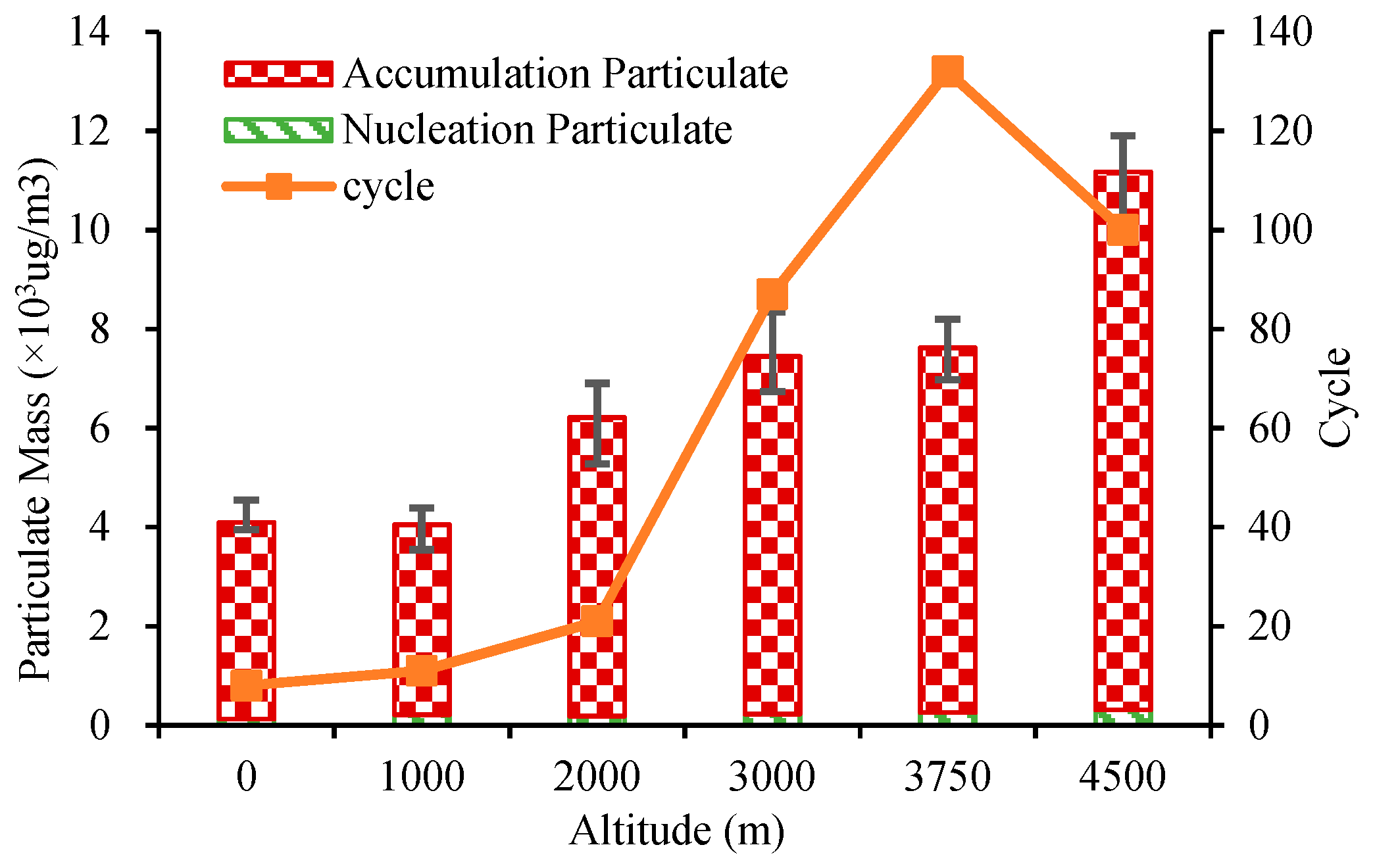 Energies 12 03556 g014