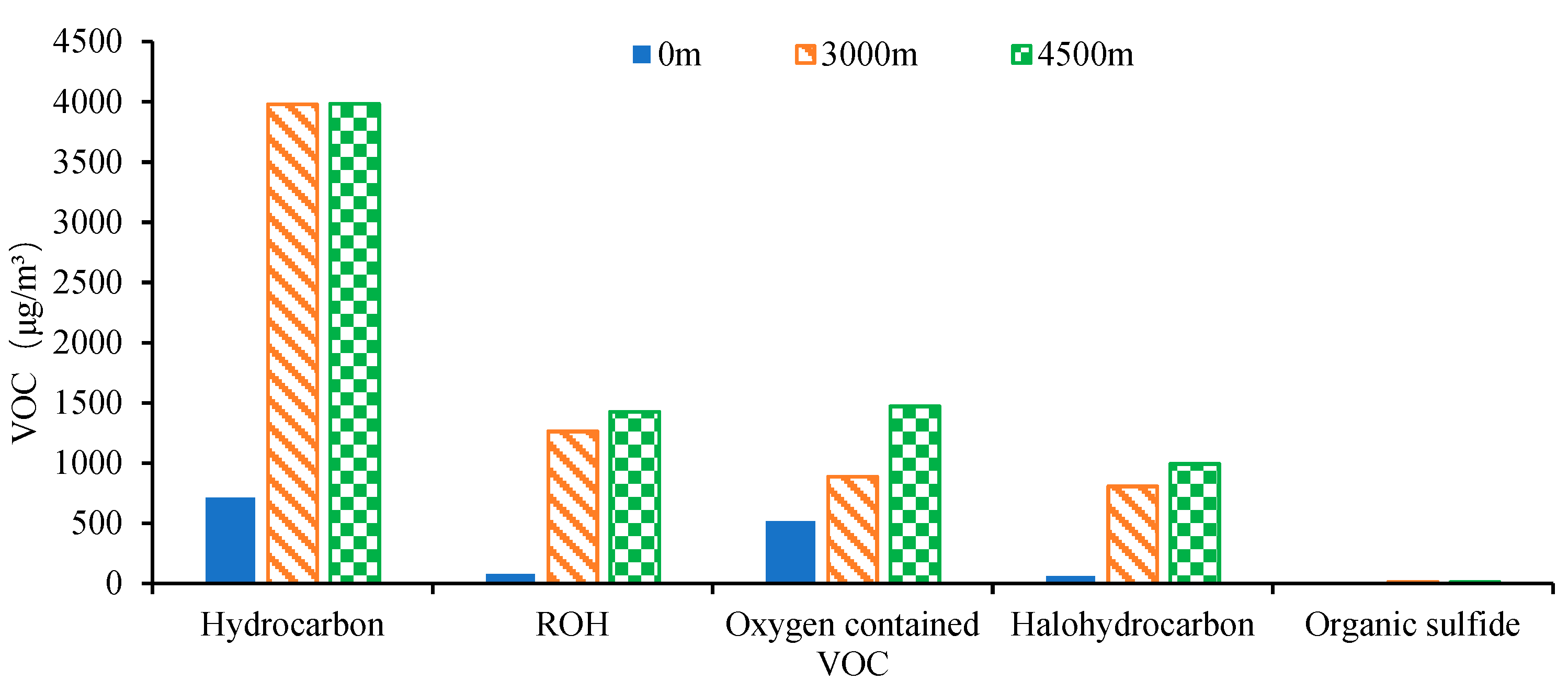 Energies 12 03556 g015