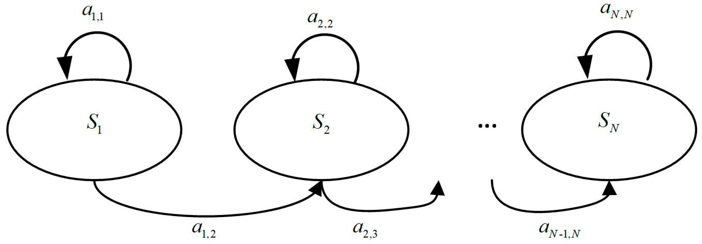 Energies 12 03572 g003 Energies 12 03572 g003