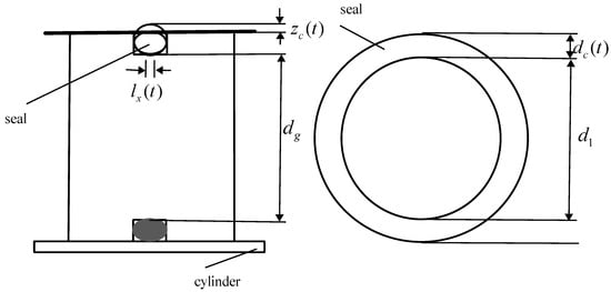 Energies 12 03572 g0a2