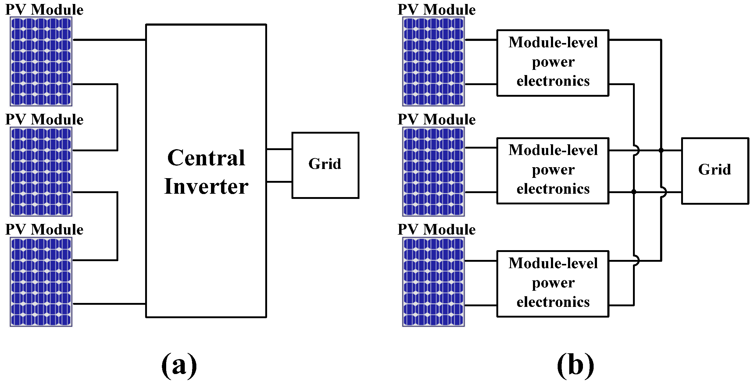 Energies 12 03576 g001