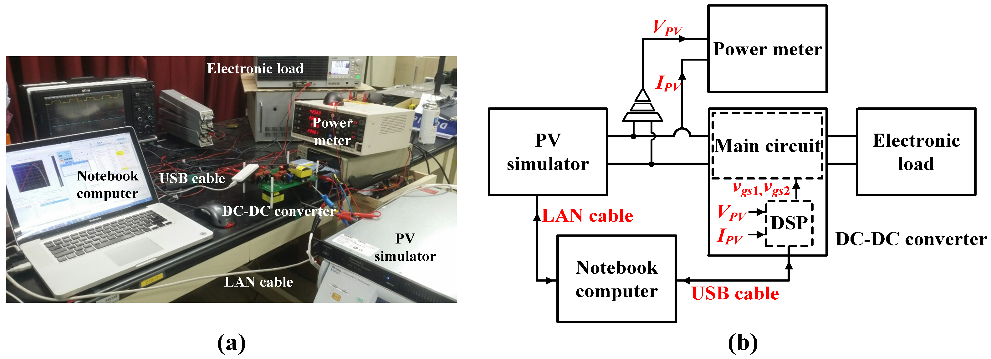 Energies 12 03576 g012