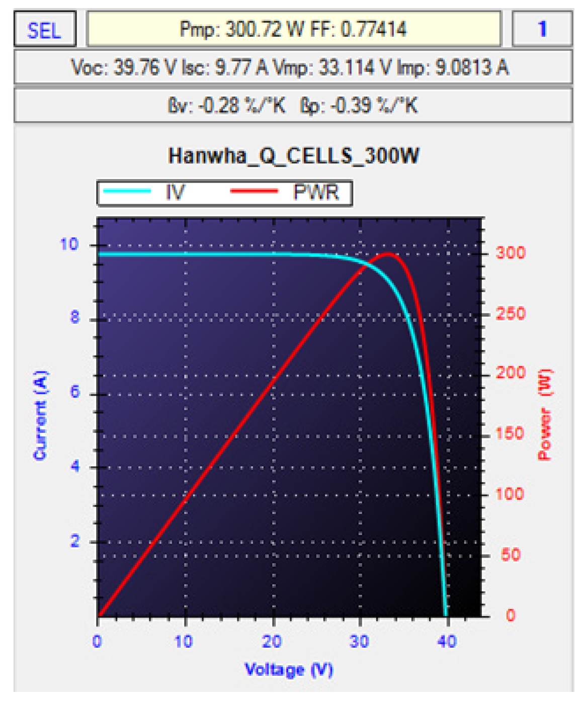 Energies 12 03576 g013