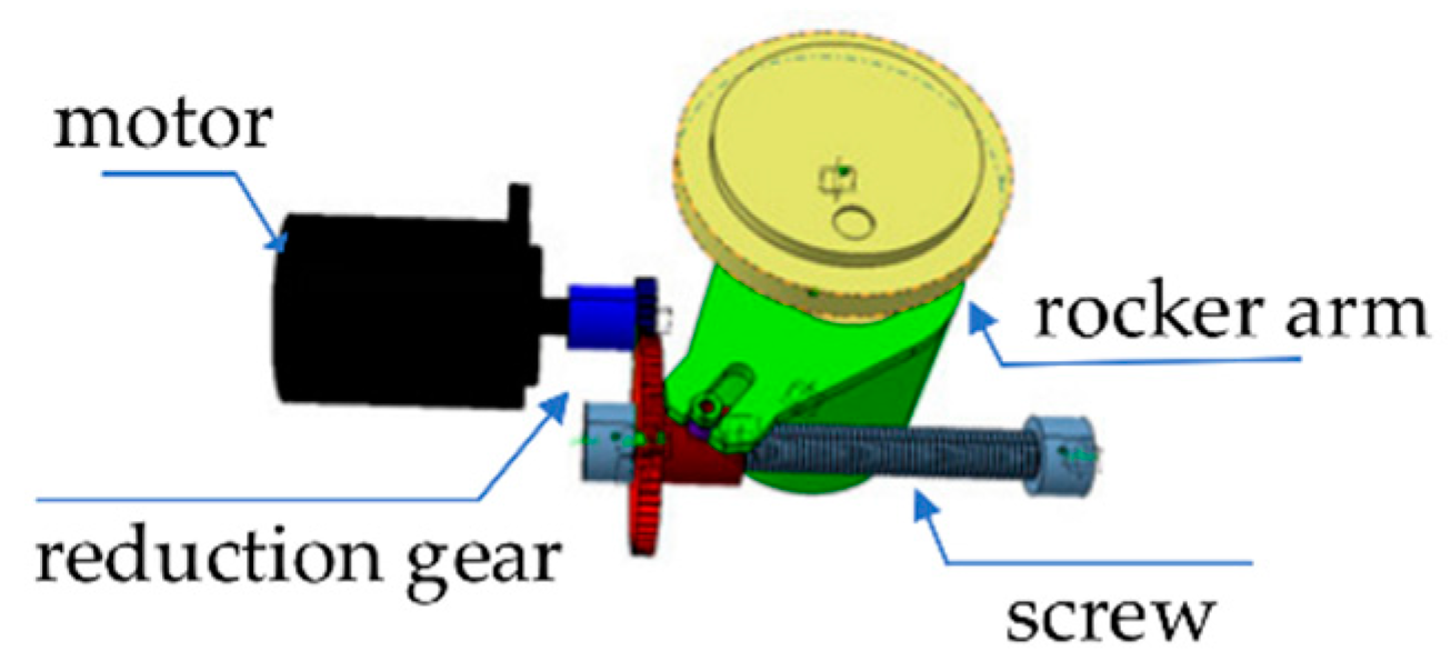 Energies 12 03578 g001 Energies 12 03578 g001