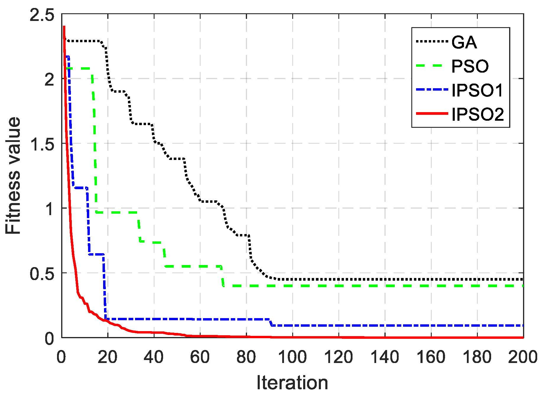 Energies 12 03578 g010 Energies 12 03578 g010