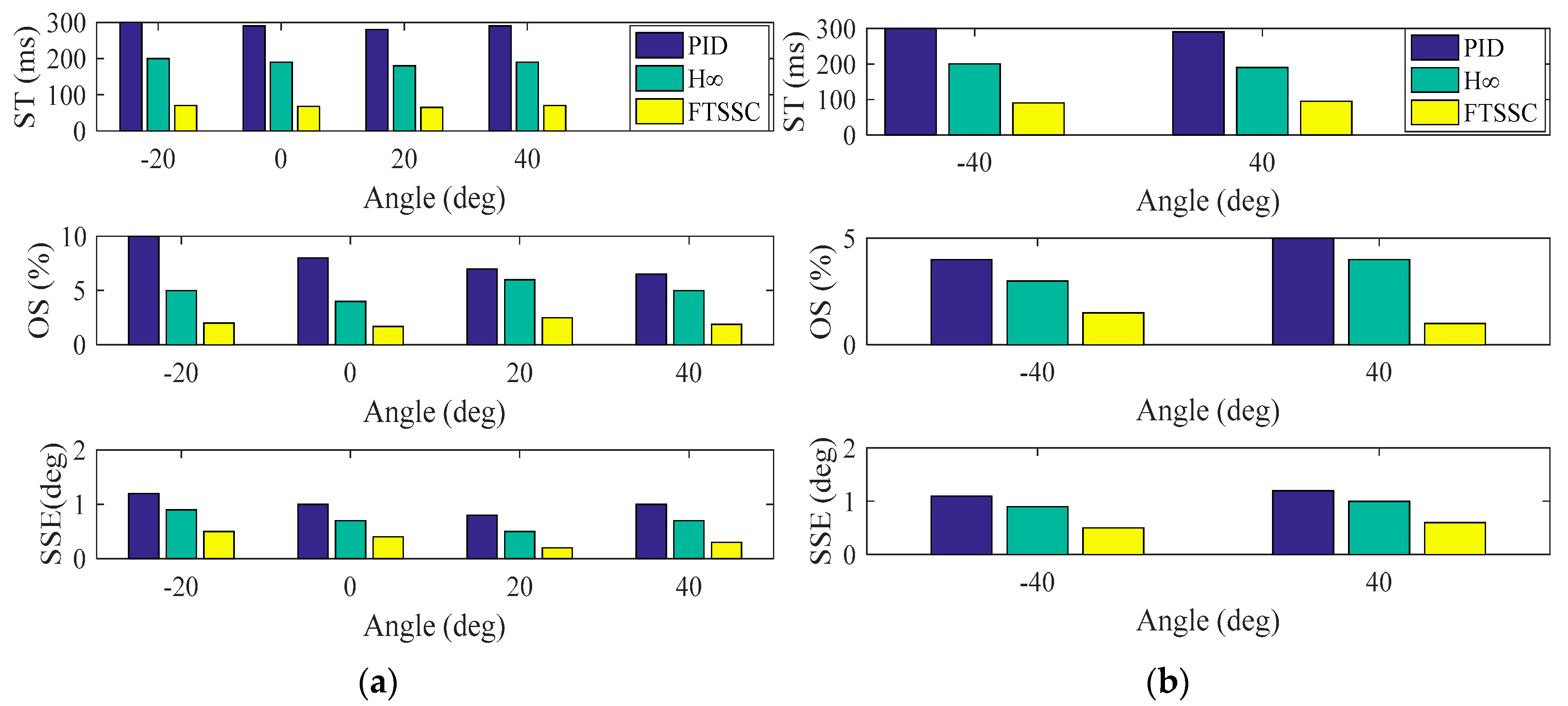 Energies 12 03578 g015 Energies 12 03578 g015