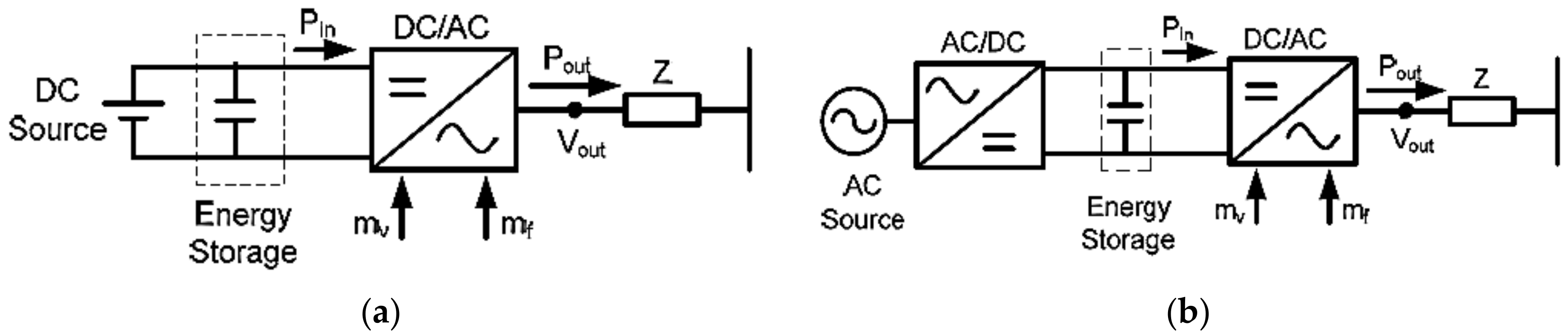 Energies 12 03582 g002