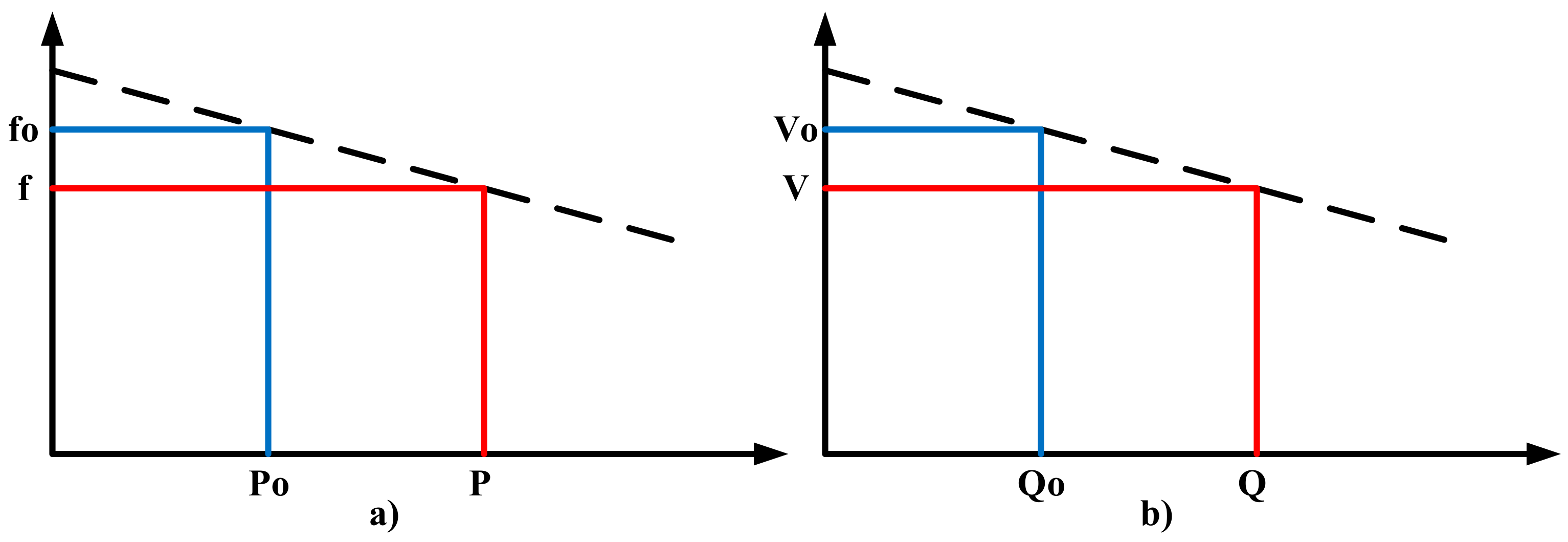 Energies 12 03582 g006