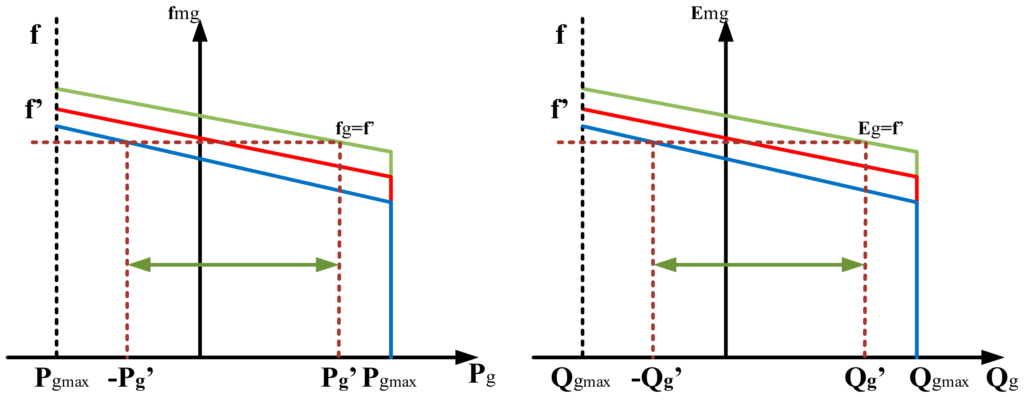Energies 12 03582 g008