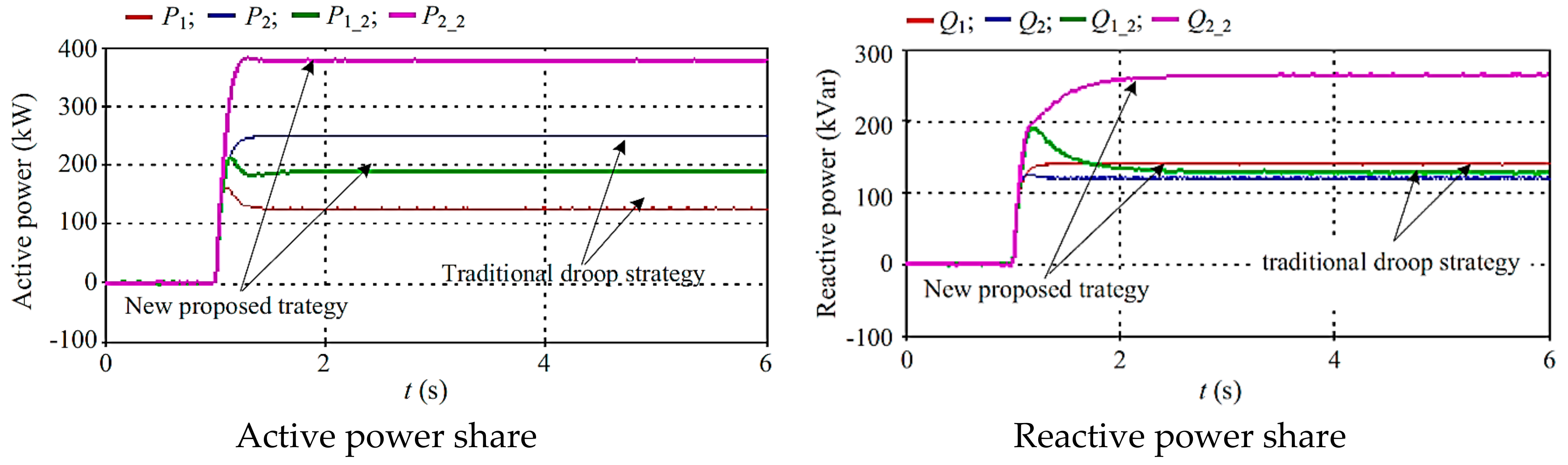 Energies 12 03582 g009