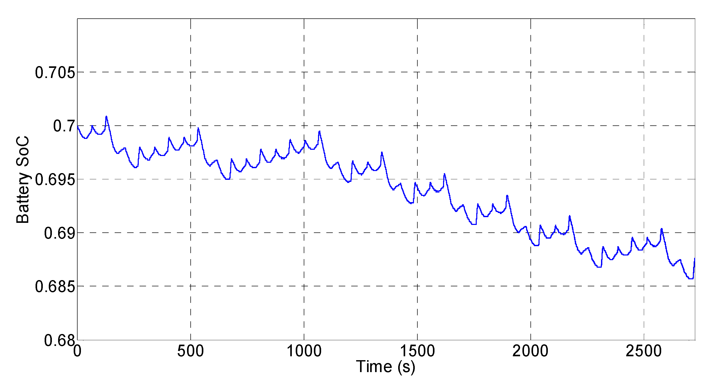 Energies 12 03589 g013 Energies 12 03589 g013