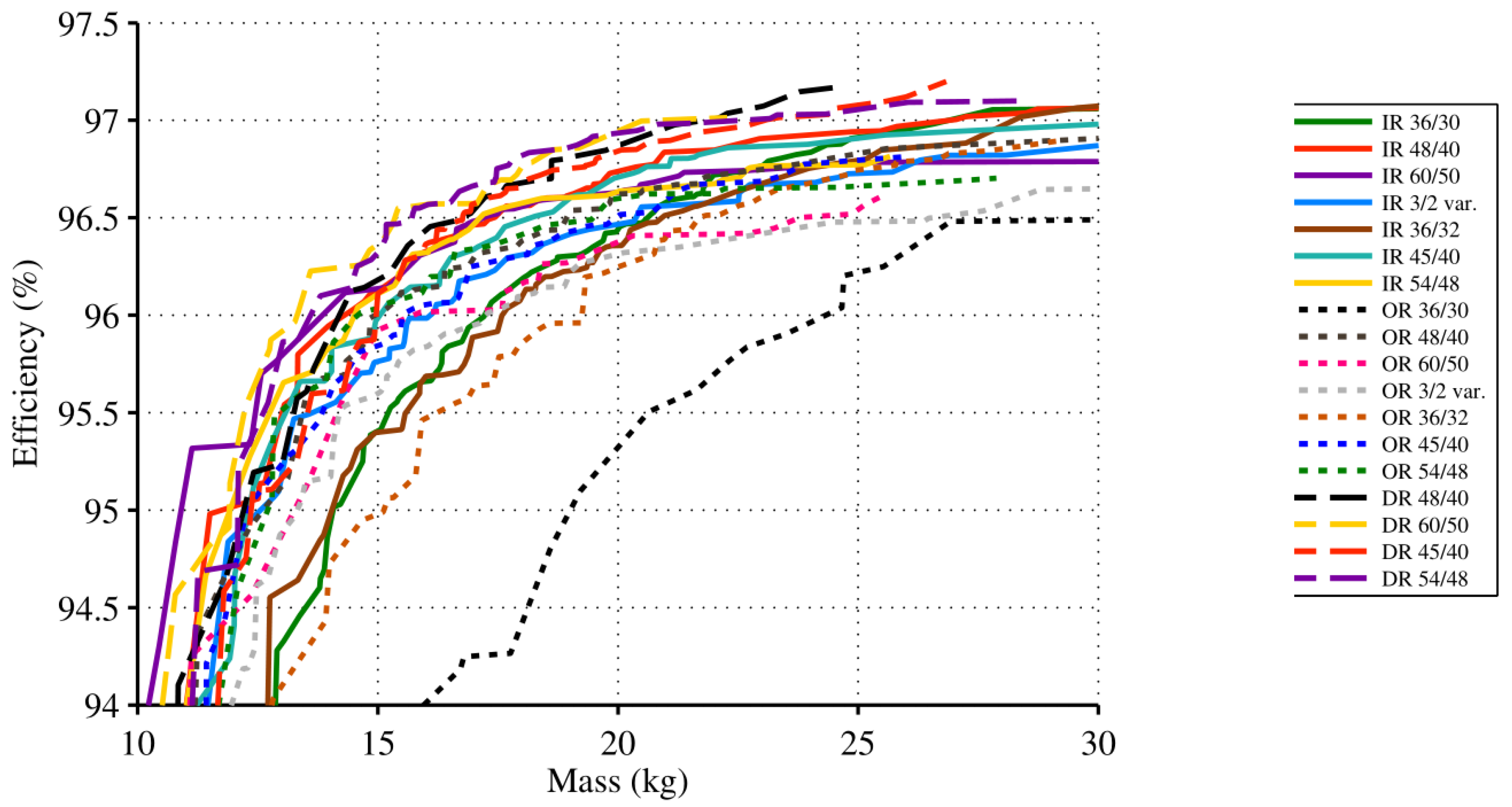 Energies 12 03594 g005 Energies 12 03594 g005