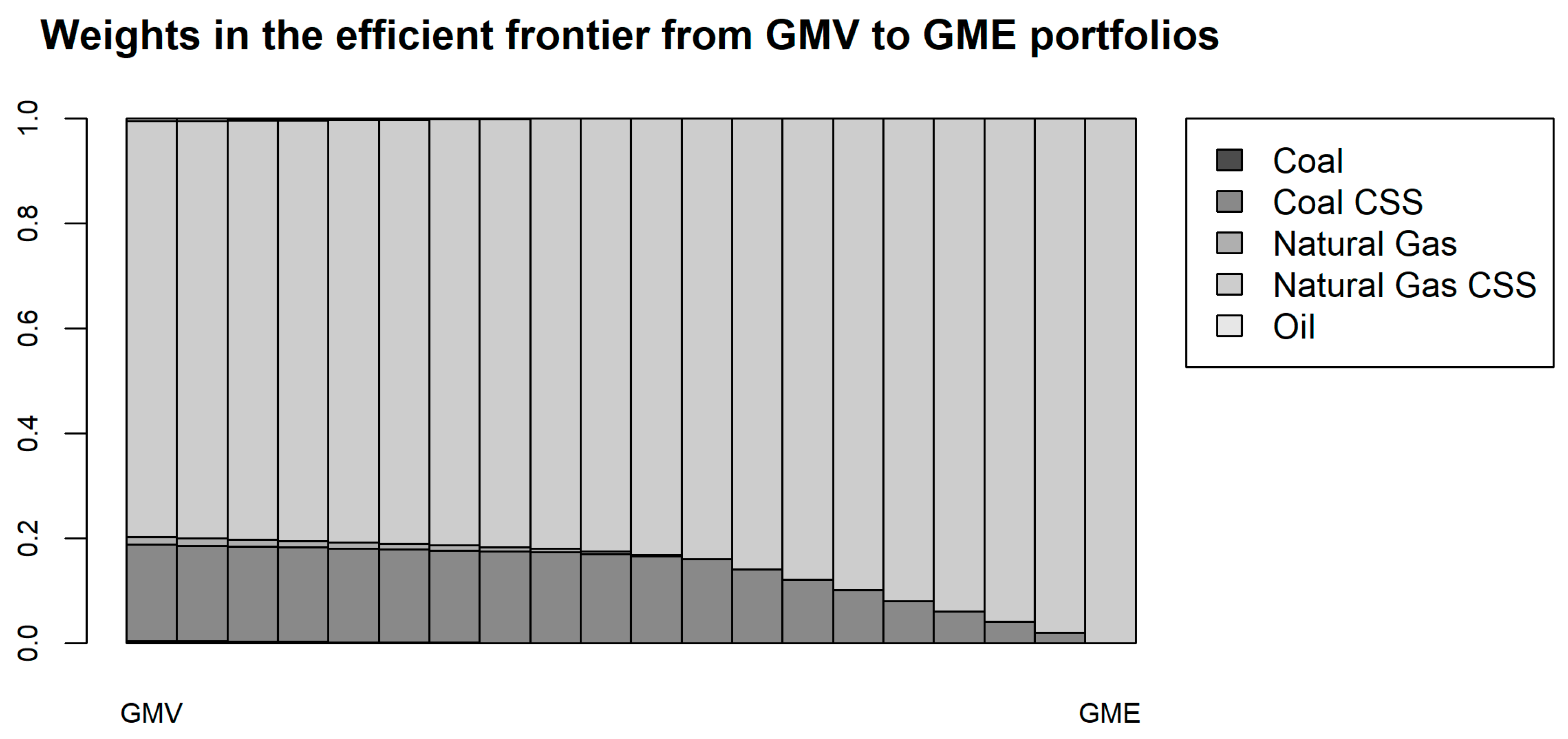 Energies 12 03599 g004