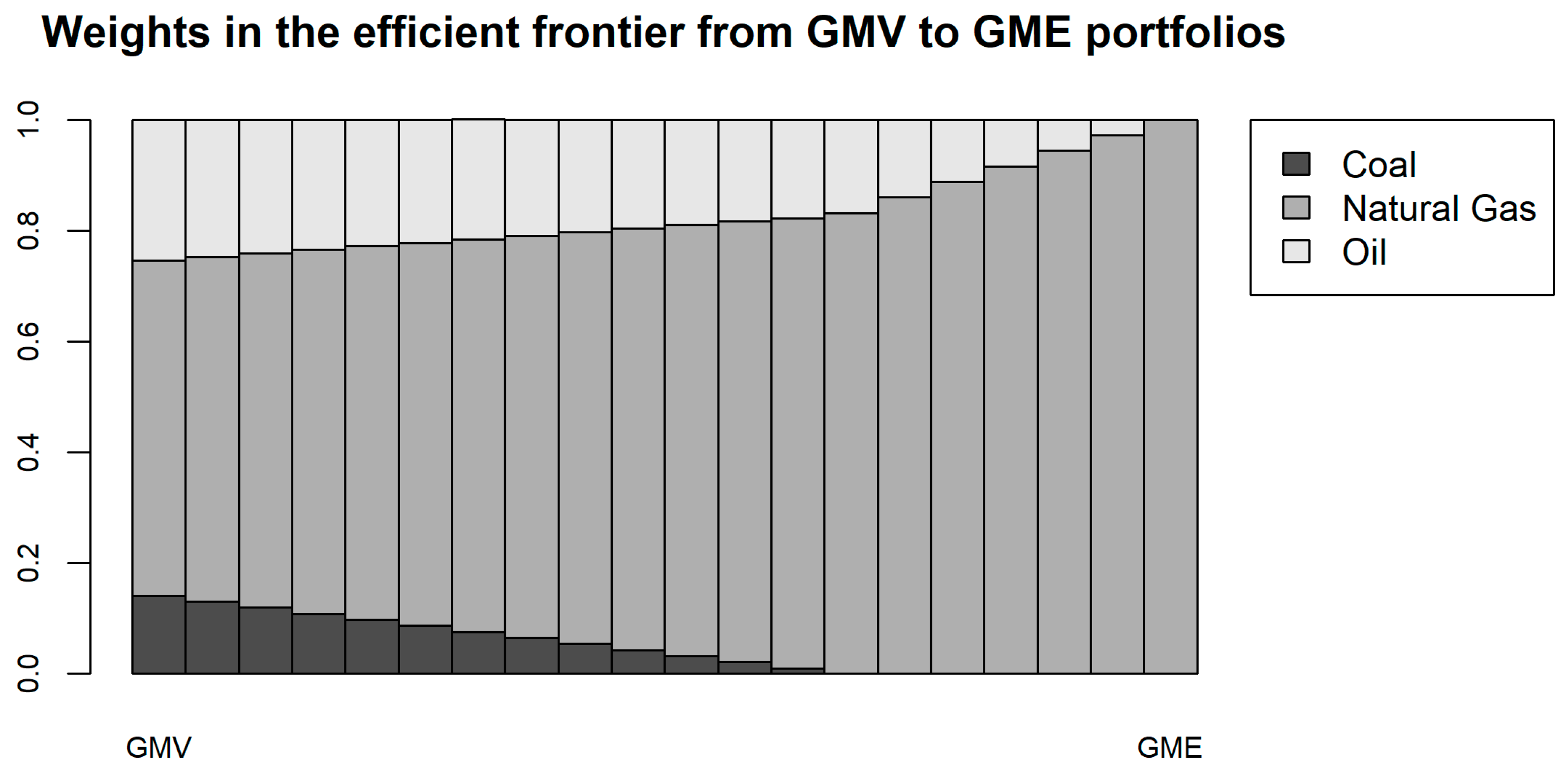 Energies 12 03599 g005