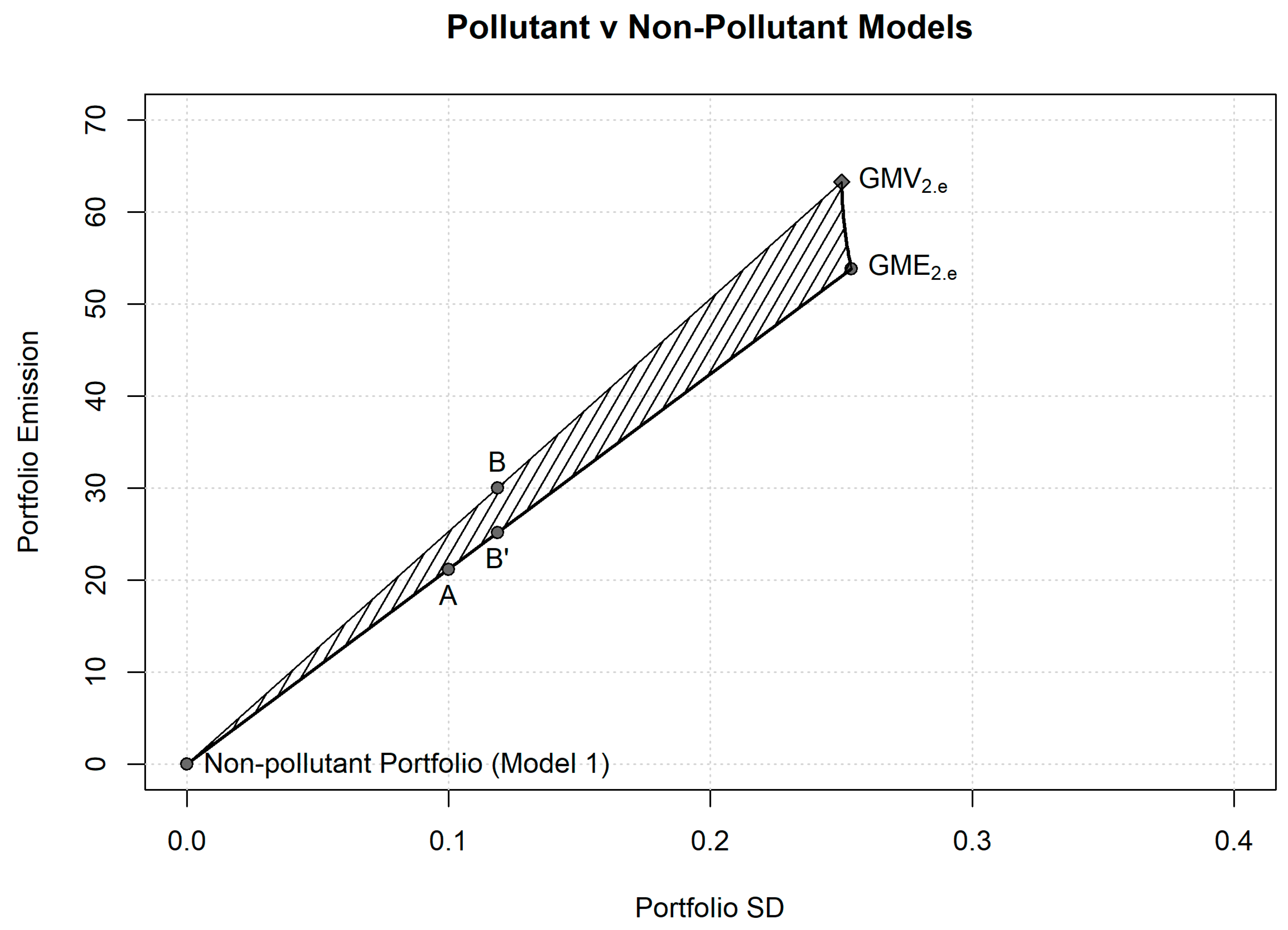 Energies 12 03599 g009