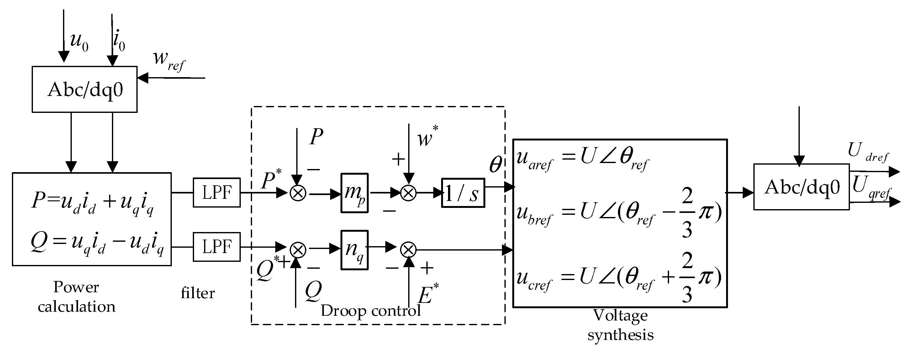 Energies 12 03600 g002