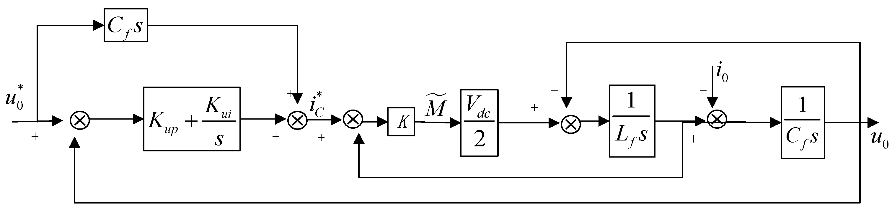 Energies 12 03600 g004