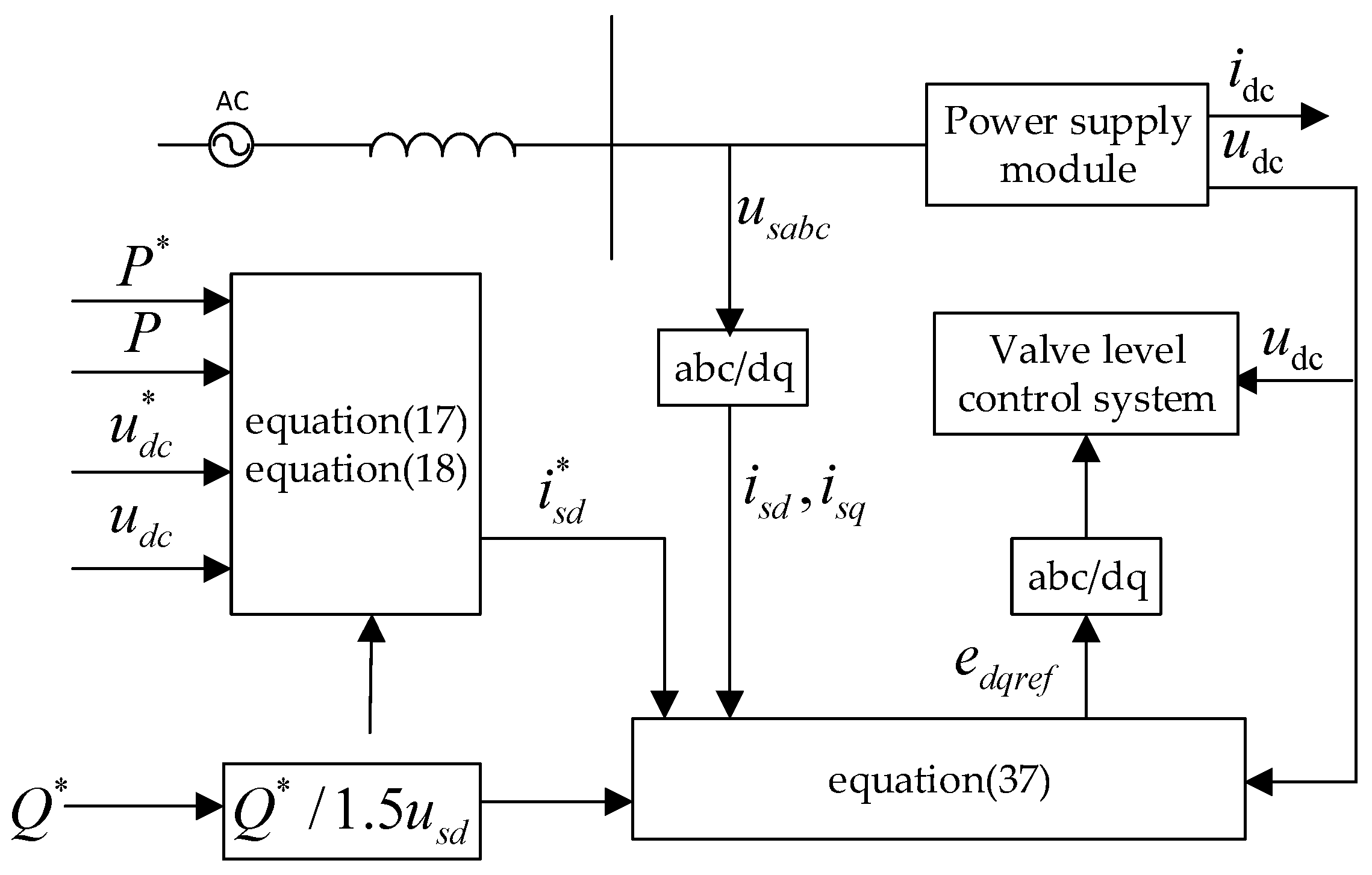 Energies 12 03600 g010