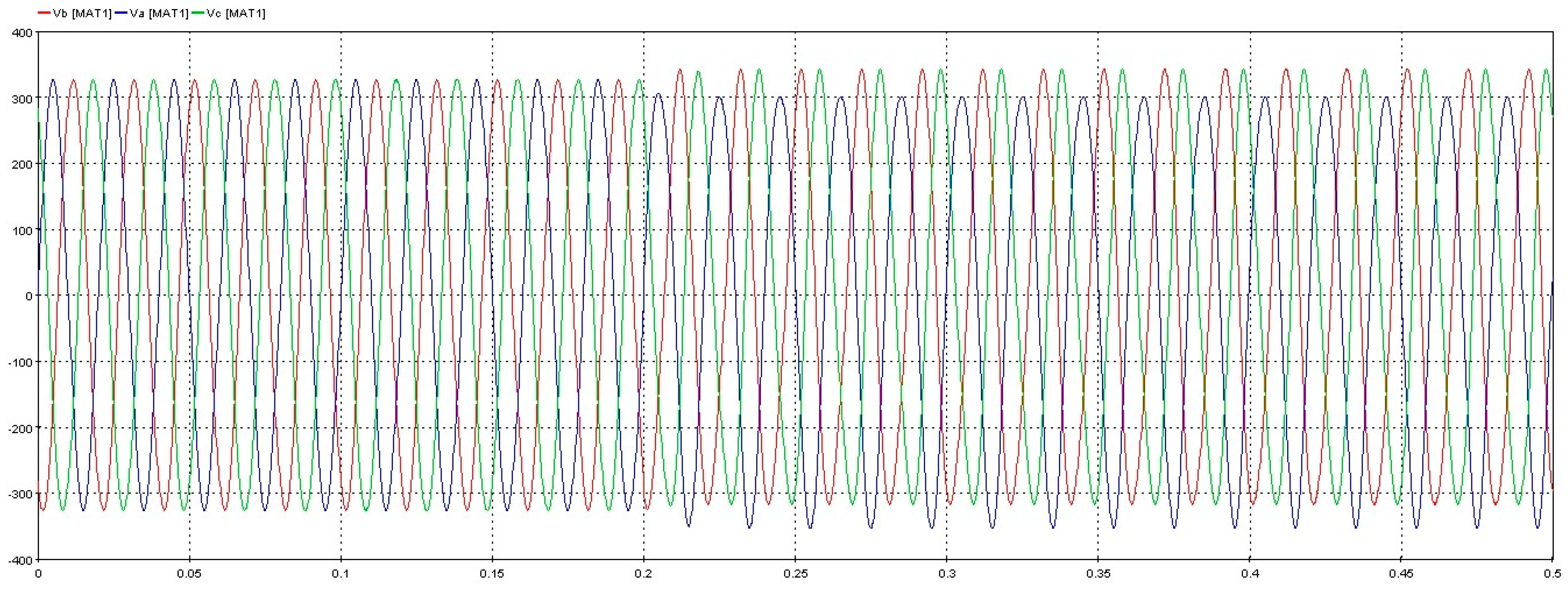 Energies 12 03600 g012