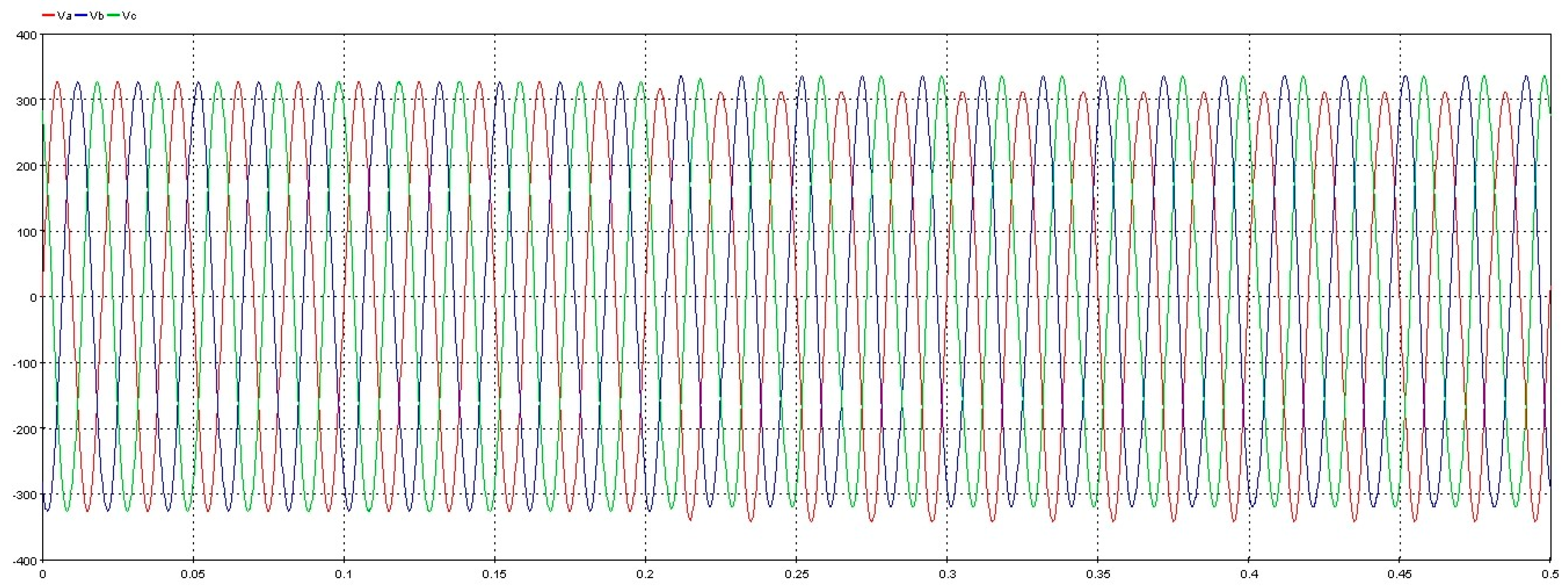 Energies 12 03600 g013