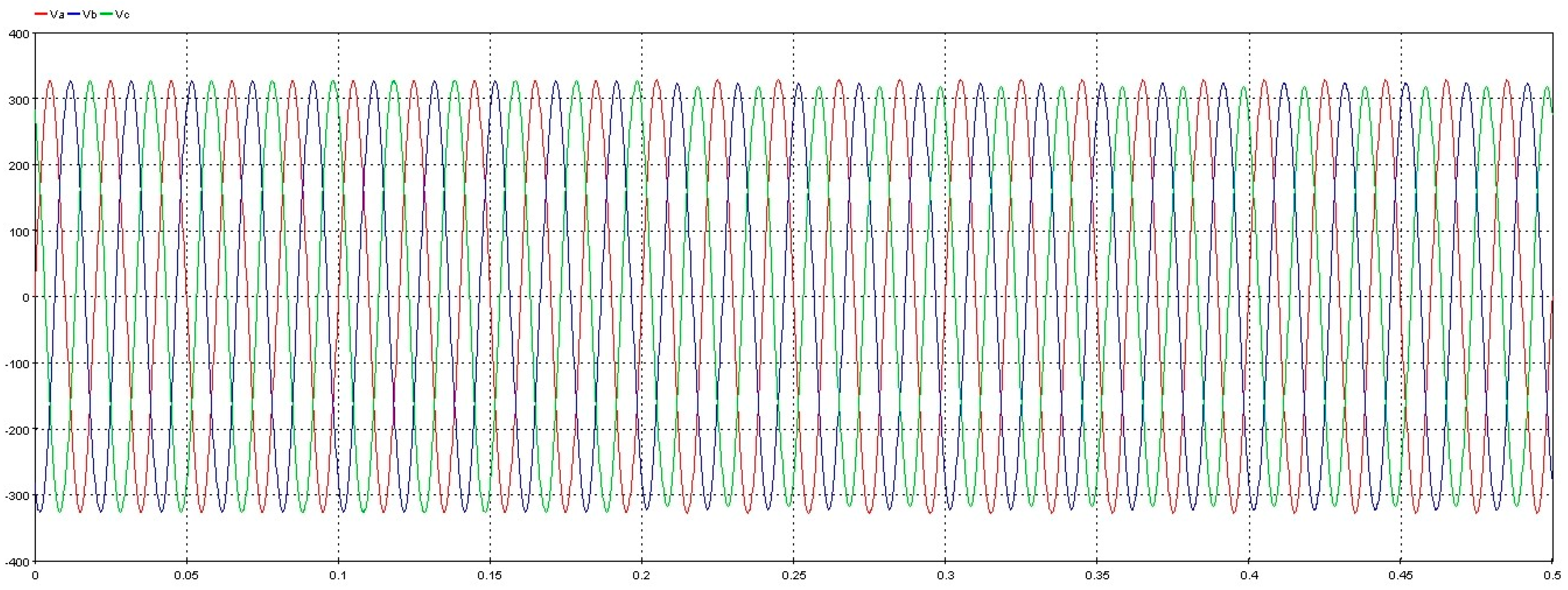 Energies 12 03600 g016