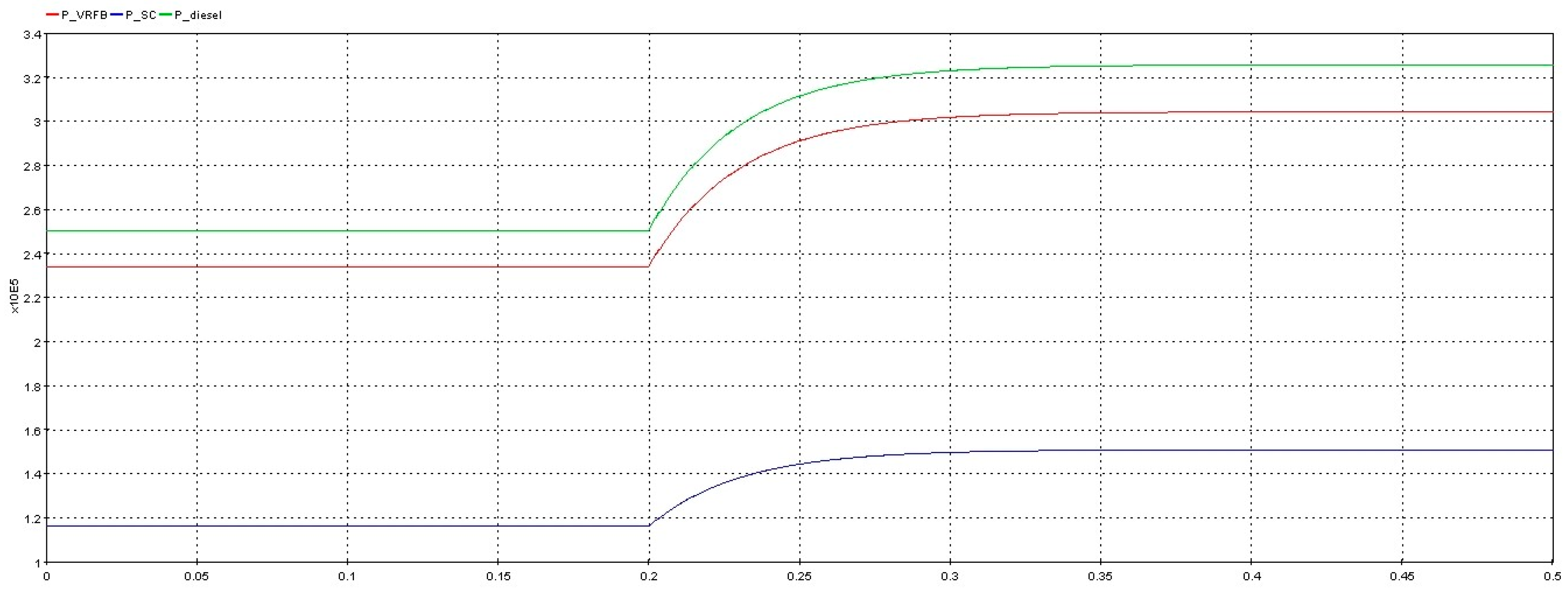 Energies 12 03600 g017